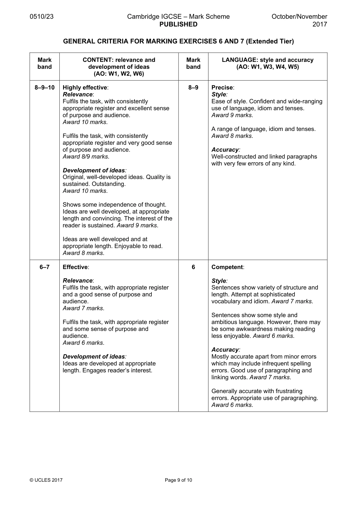 Mark scheme, page 9 of 10