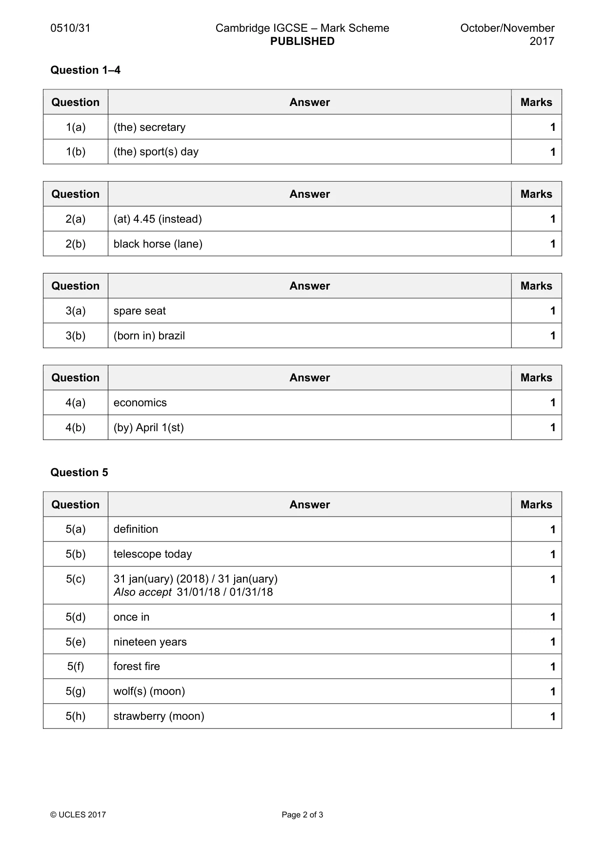 Mark scheme, page 2 of 3