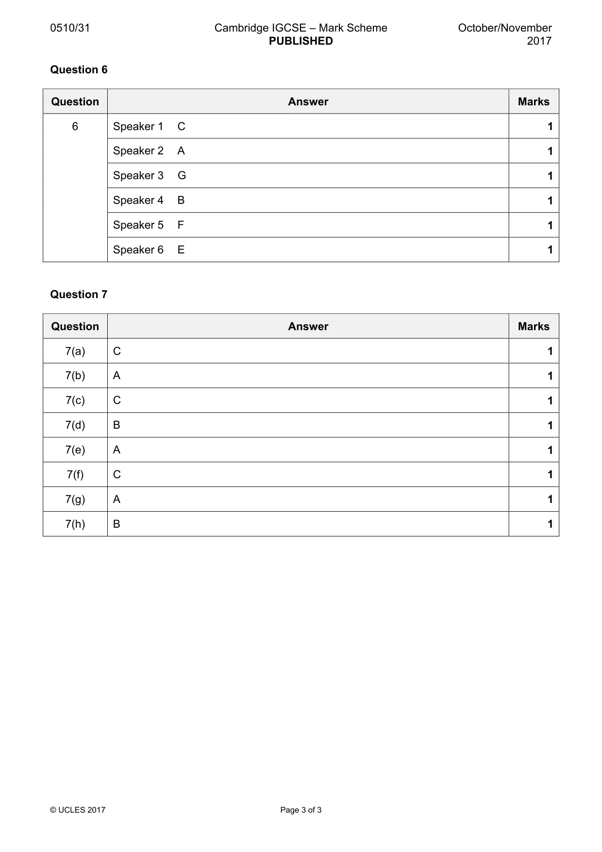 Mark scheme, page 3 of 3