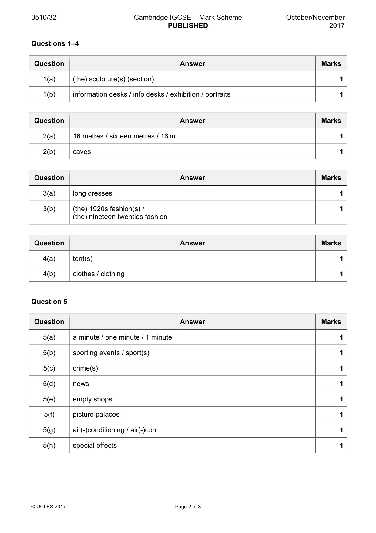 Mark scheme, page 2 of 3