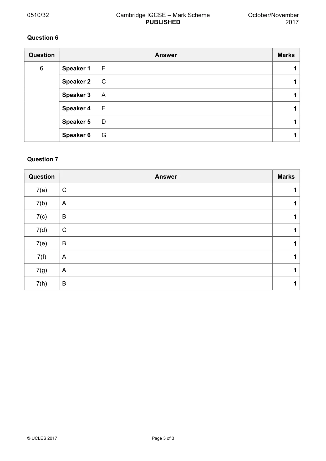 Mark scheme, page 3 of 3