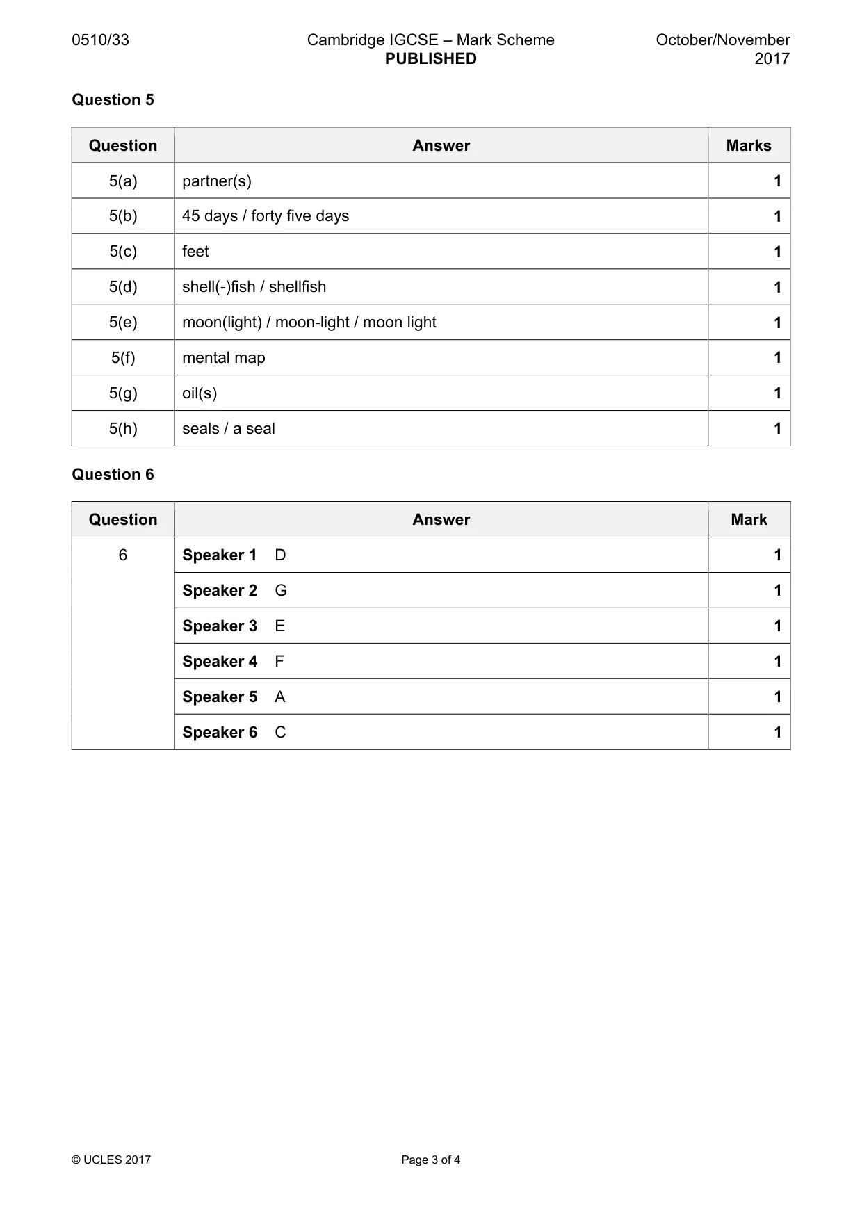 Mark scheme, page 3 of 4