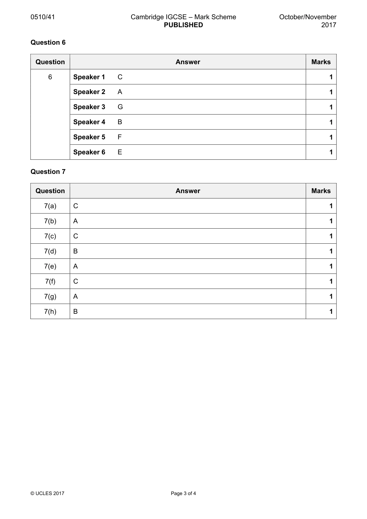 Mark scheme, page 3 of 4