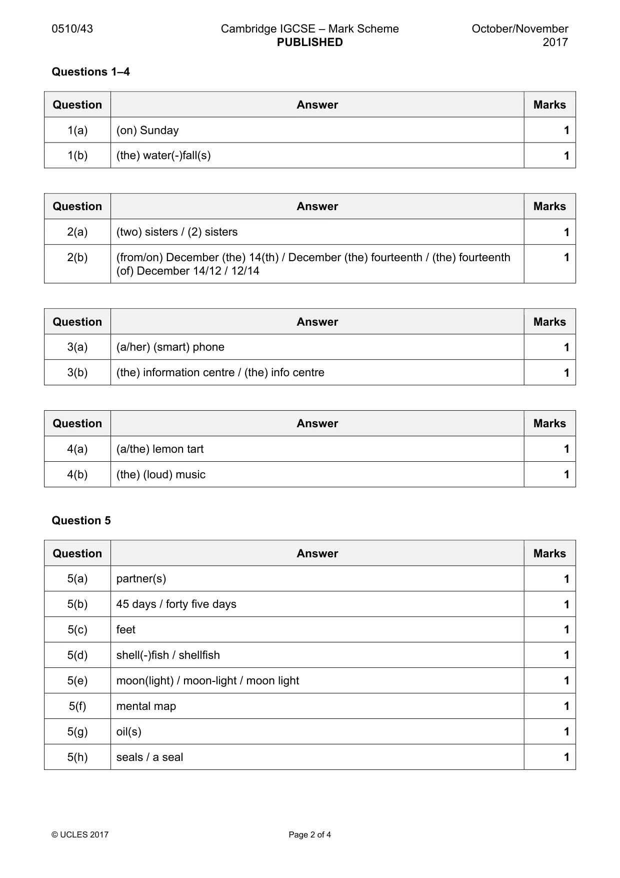 Mark scheme, page 2 of 4