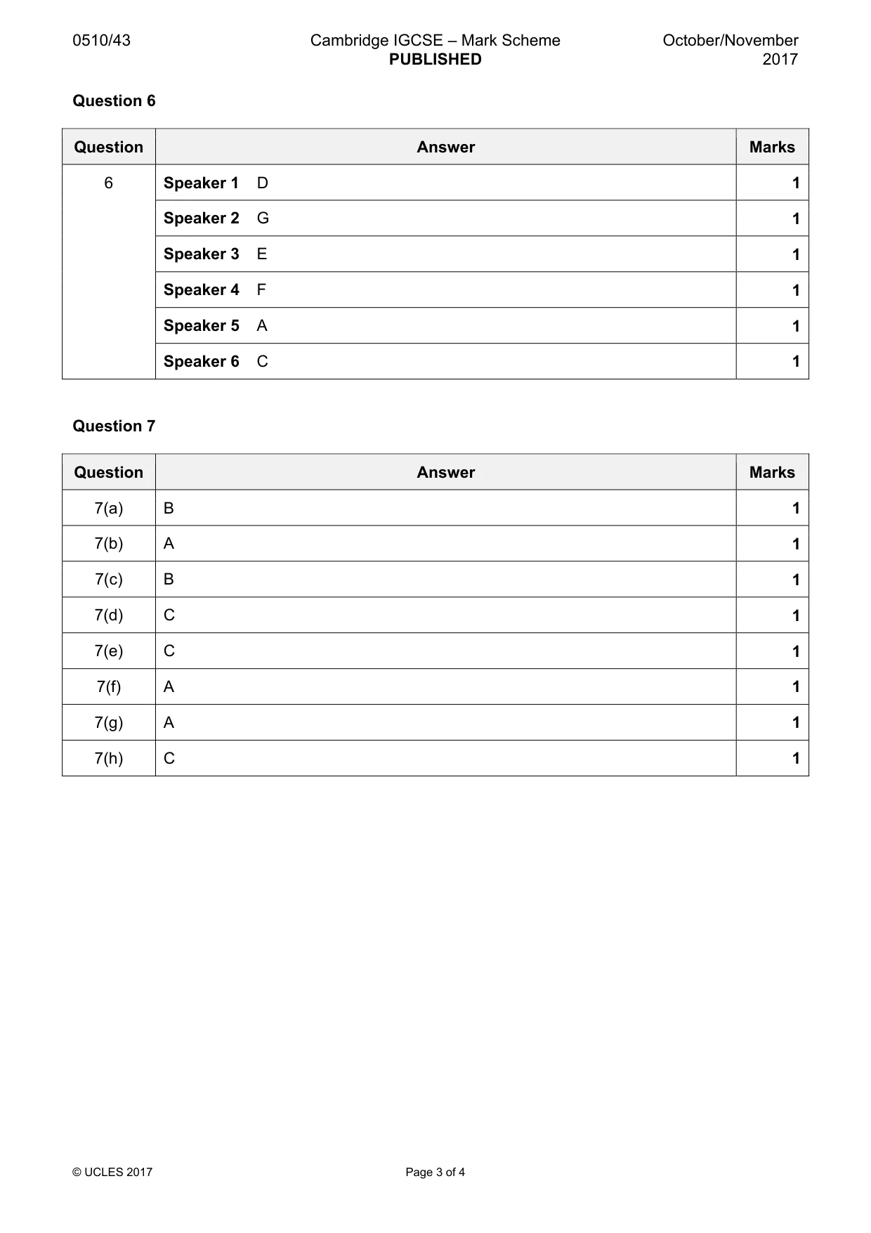 Mark scheme, page 3 of 4