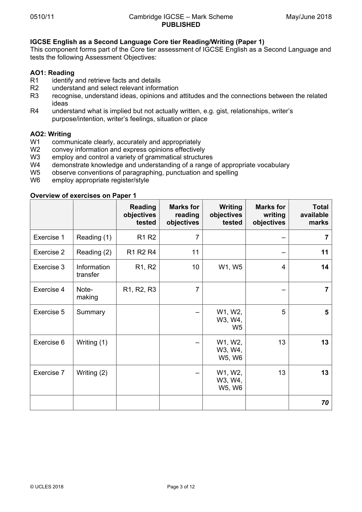 Mark scheme, page 3 of 12