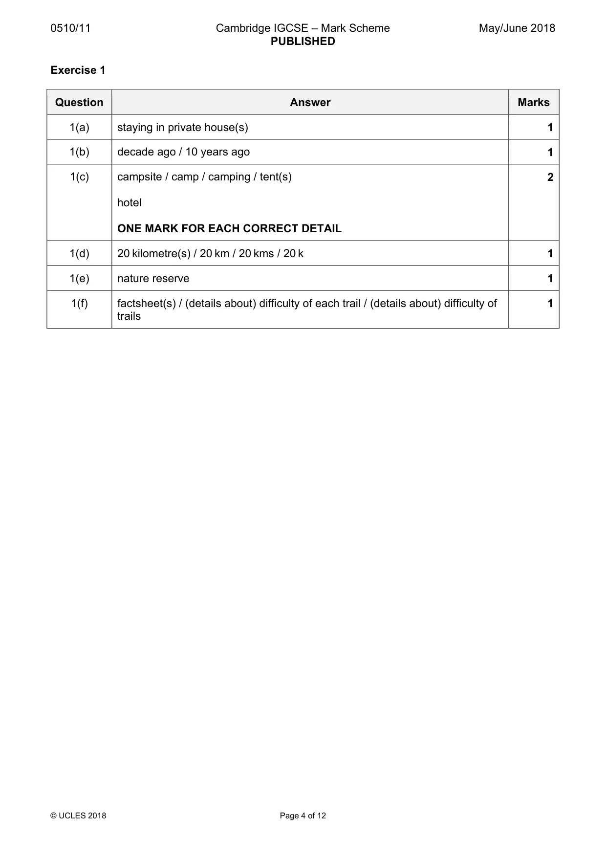 Mark scheme, page 4 of 12