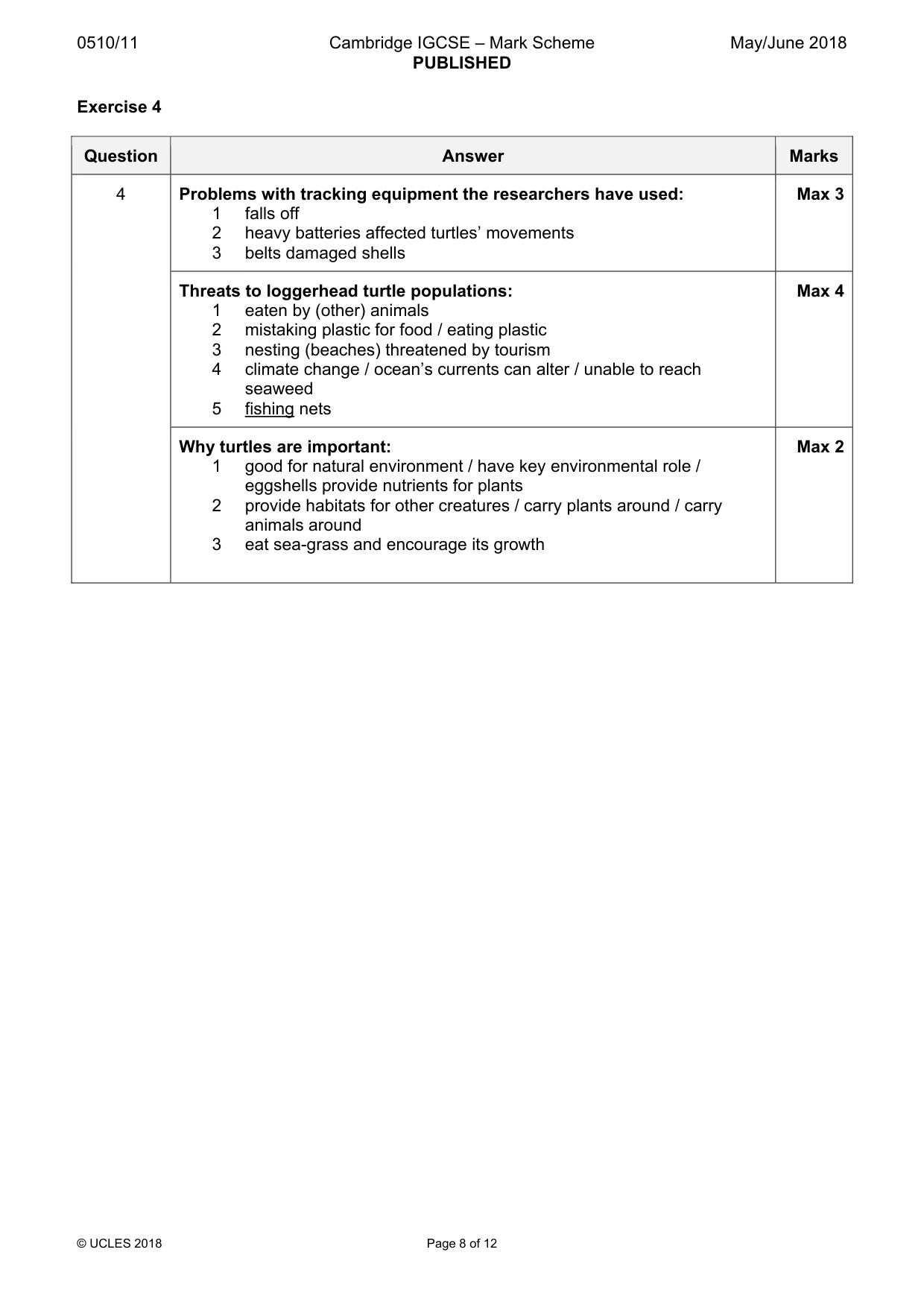 Mark scheme, page 8 of 12
