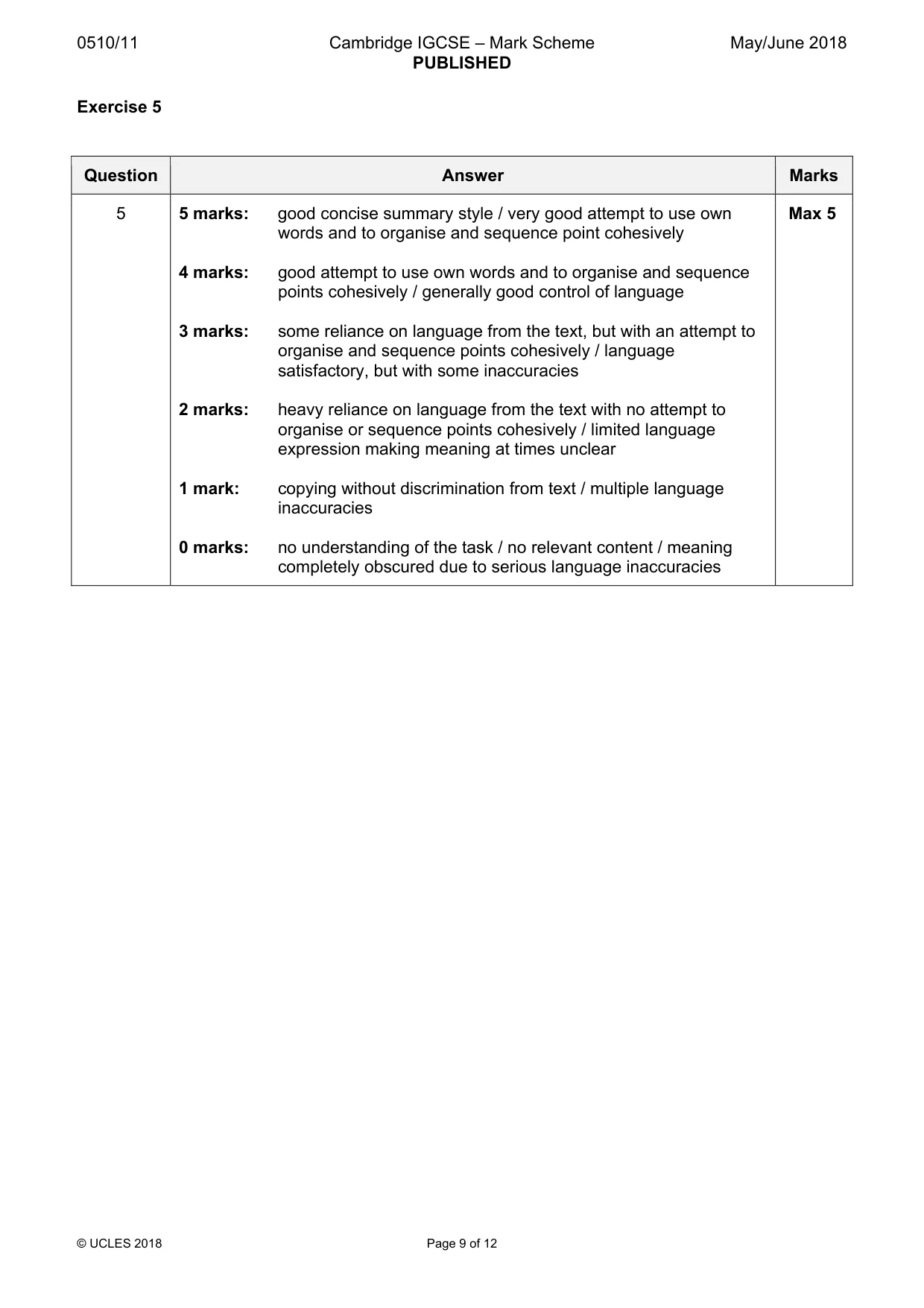 Mark scheme, page 9 of 12