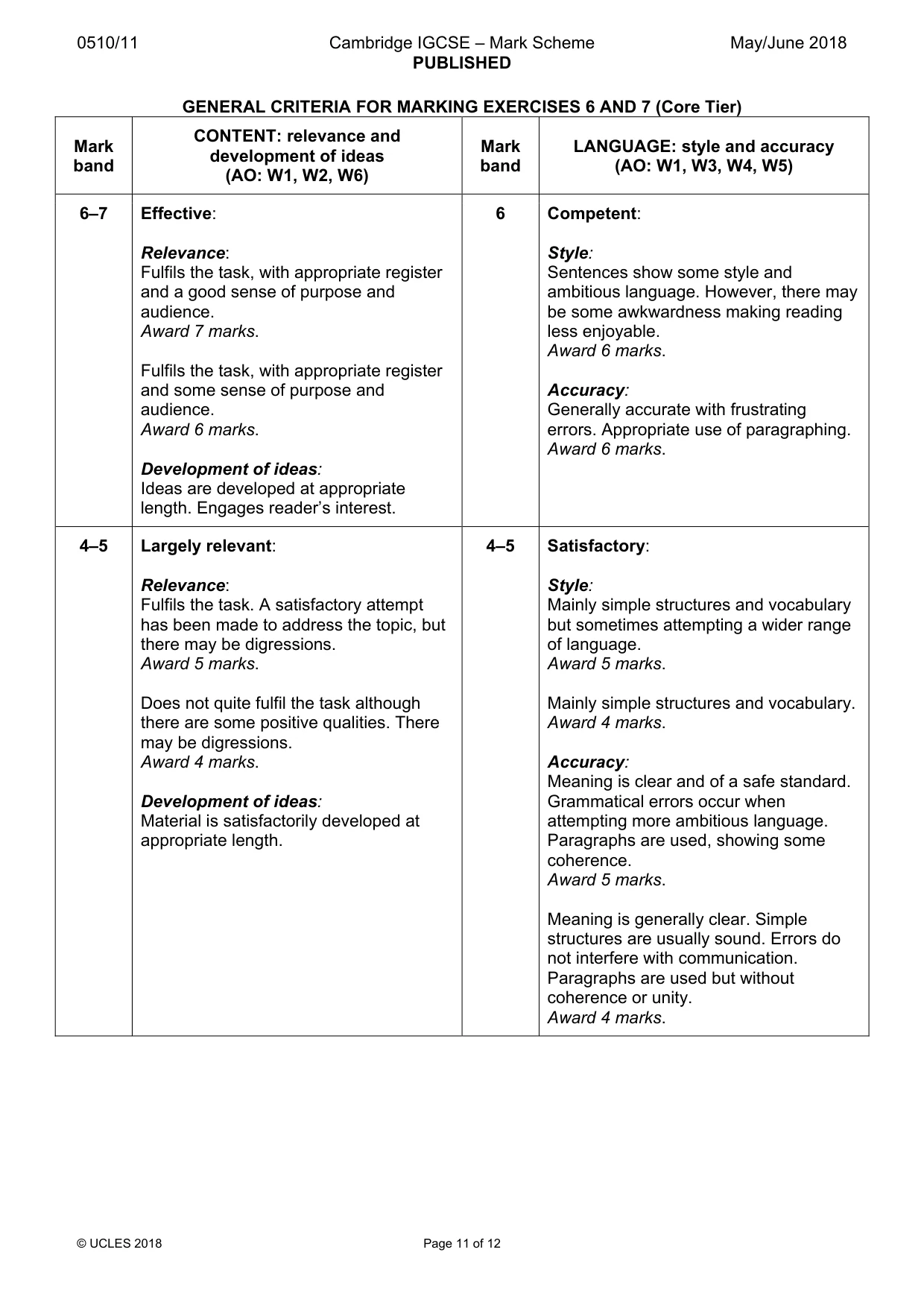 Mark scheme, page 11 of 12
