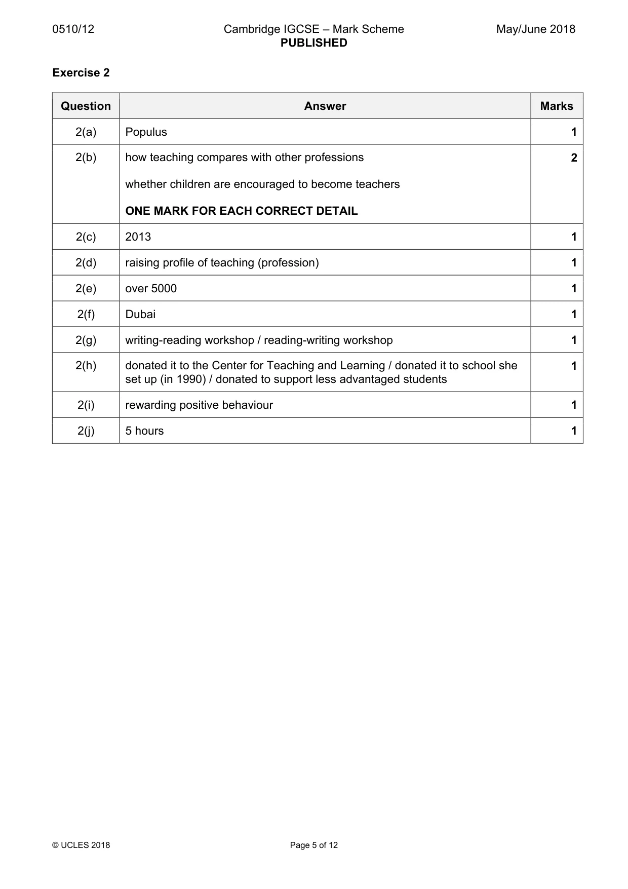 Mark scheme, page 5 of 12