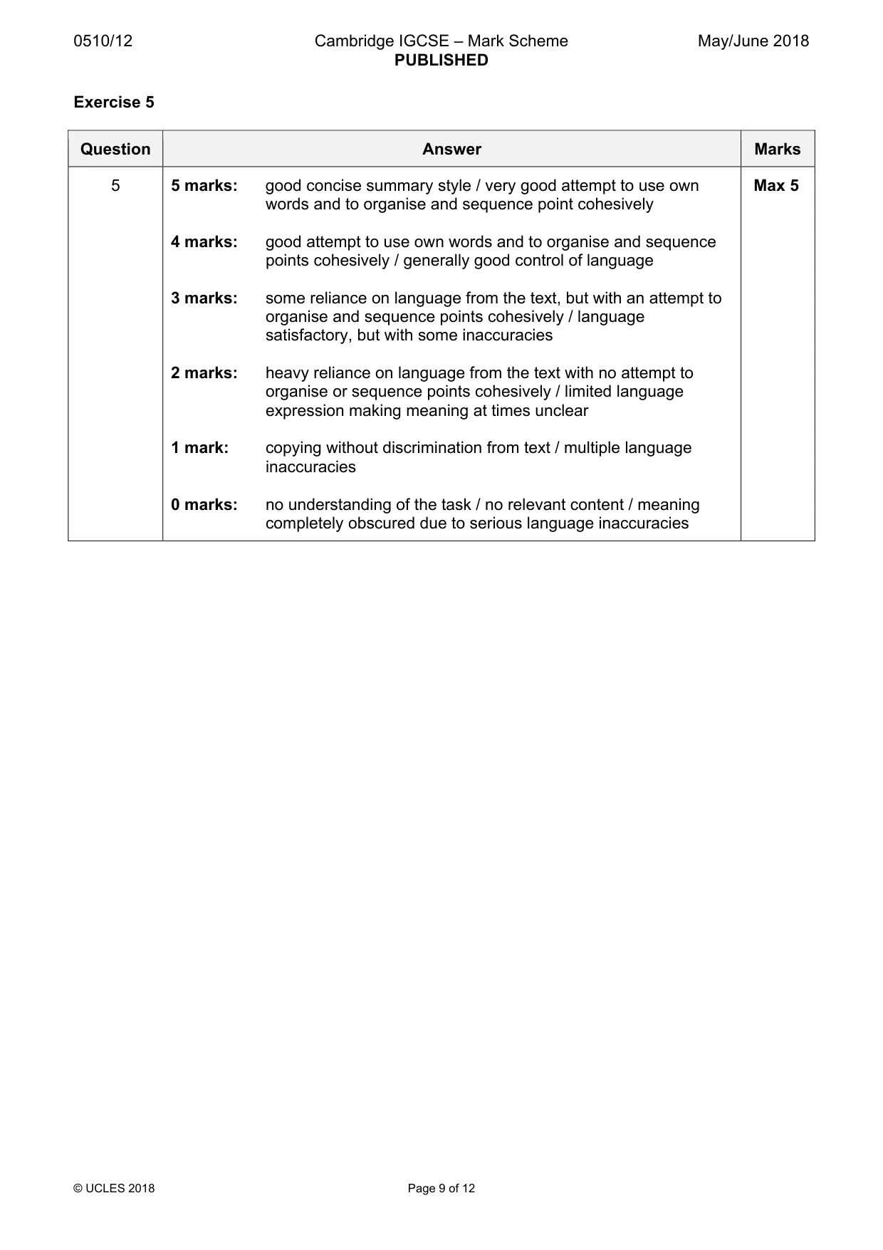Mark scheme, page 9 of 12
