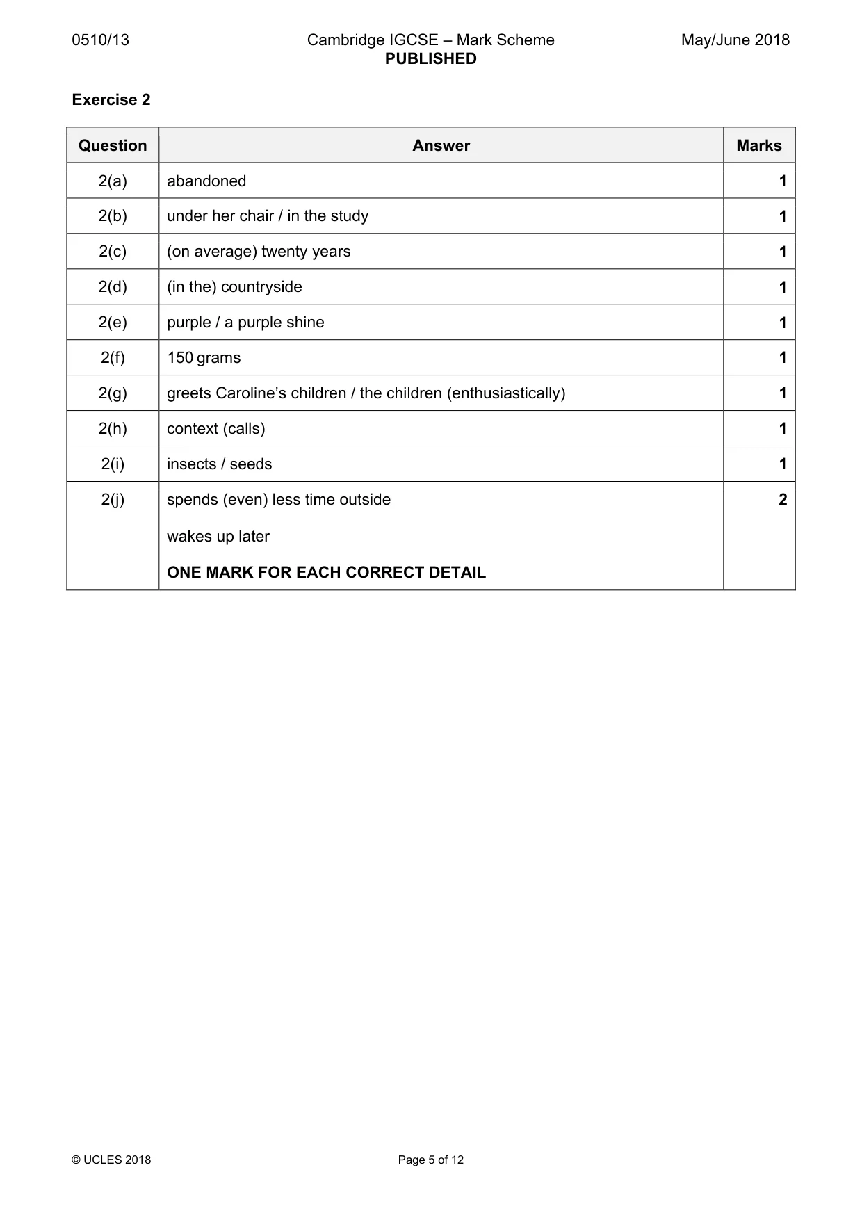 Mark scheme, page 5 of 12