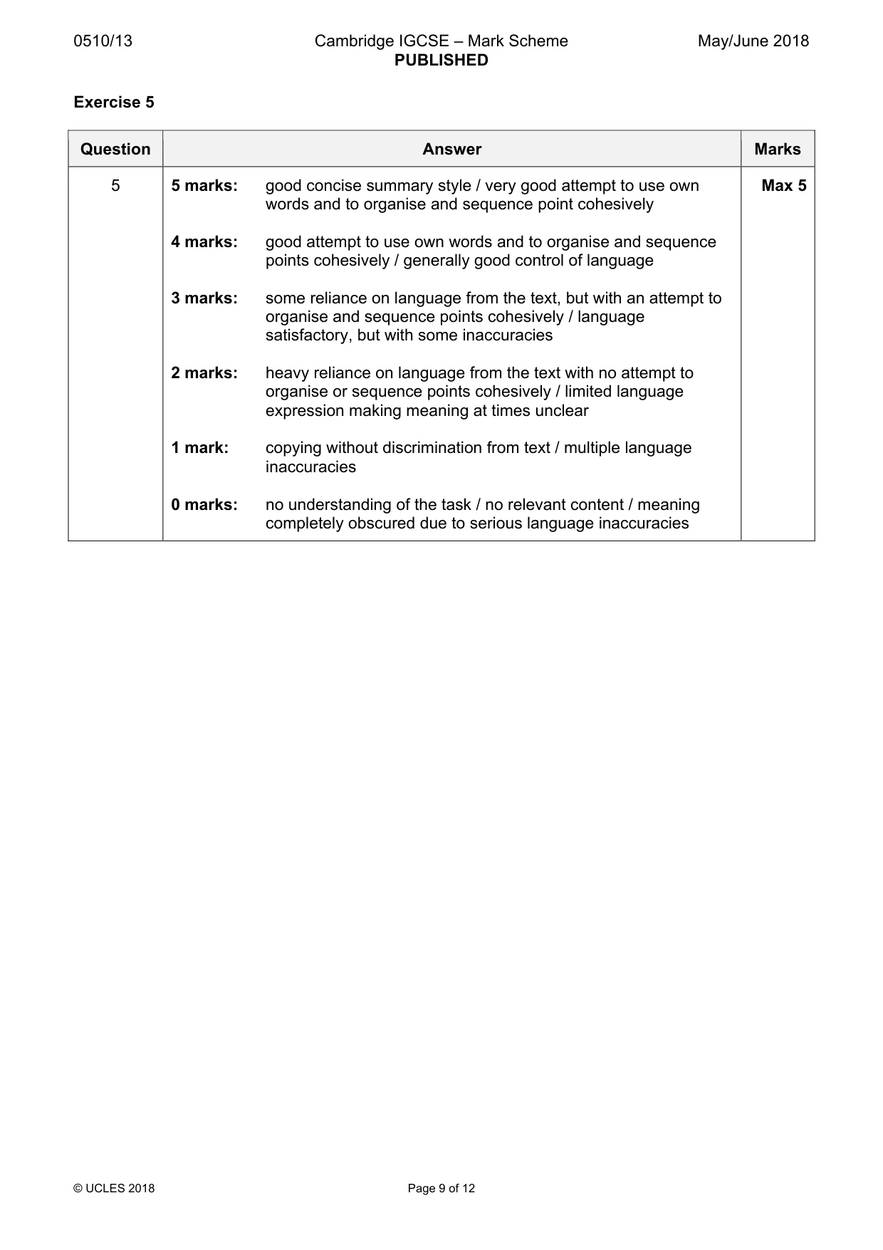 Mark scheme, page 9 of 12