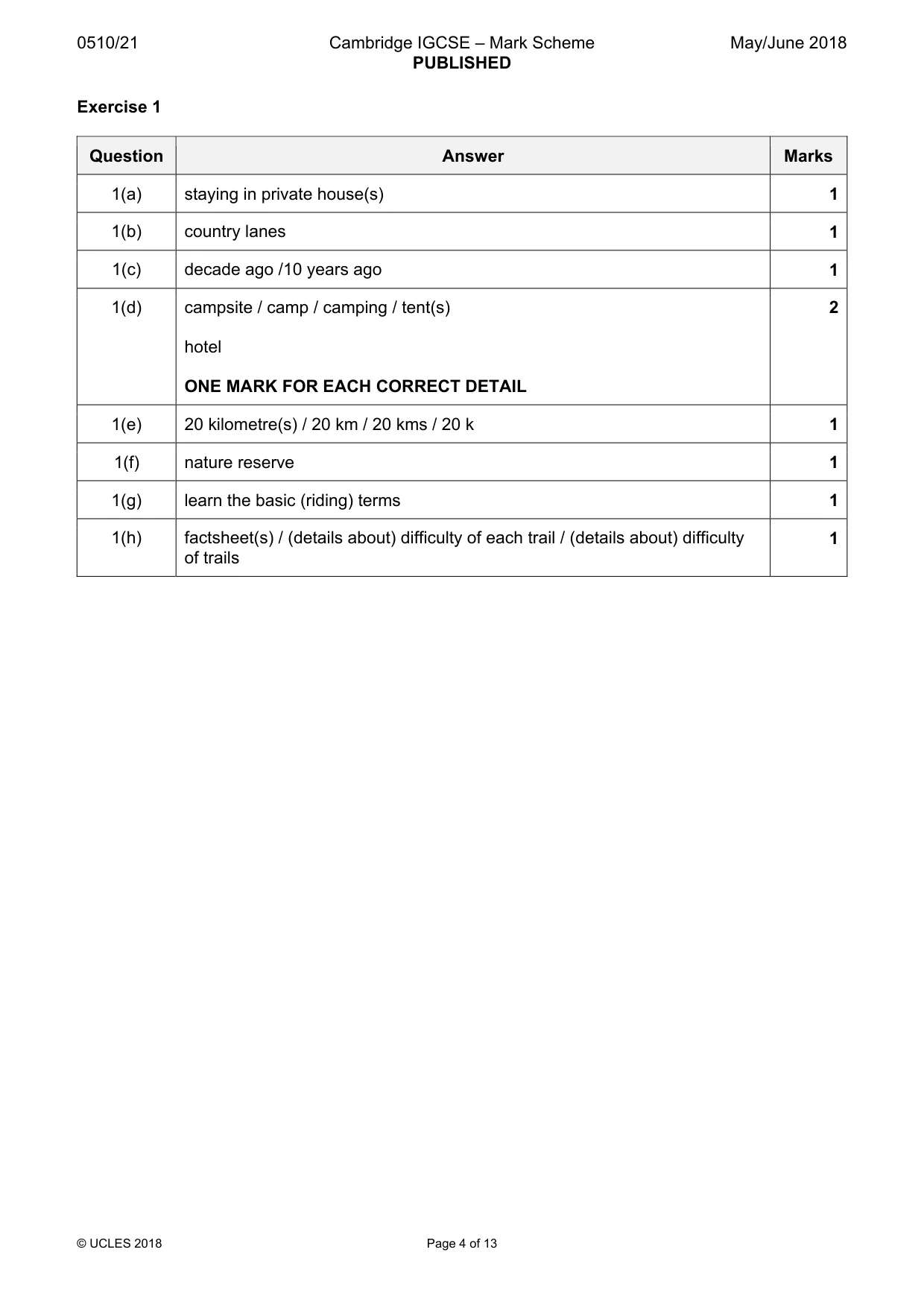 Mark scheme, page 4 of 13