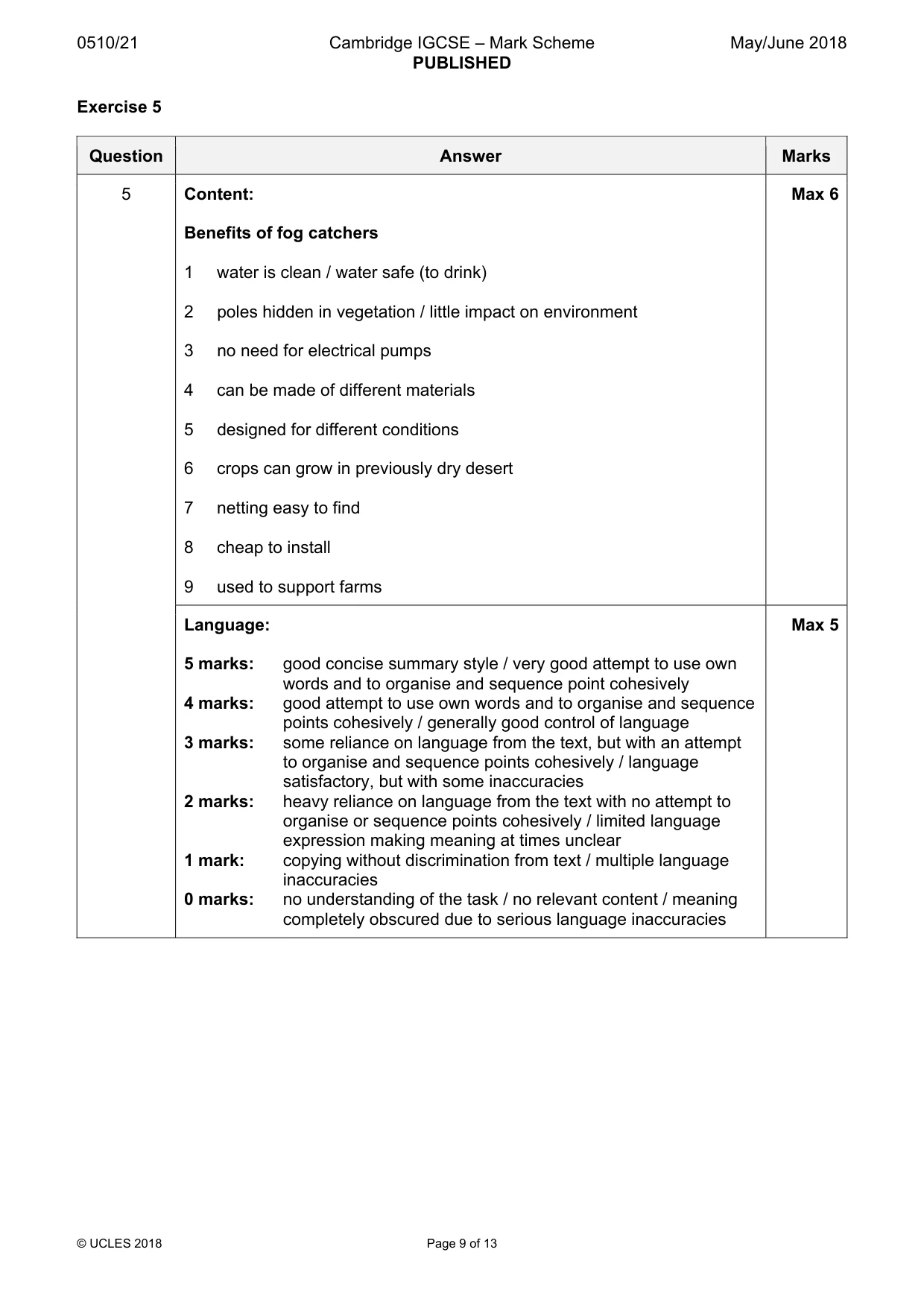 Mark scheme, page 9 of 13
