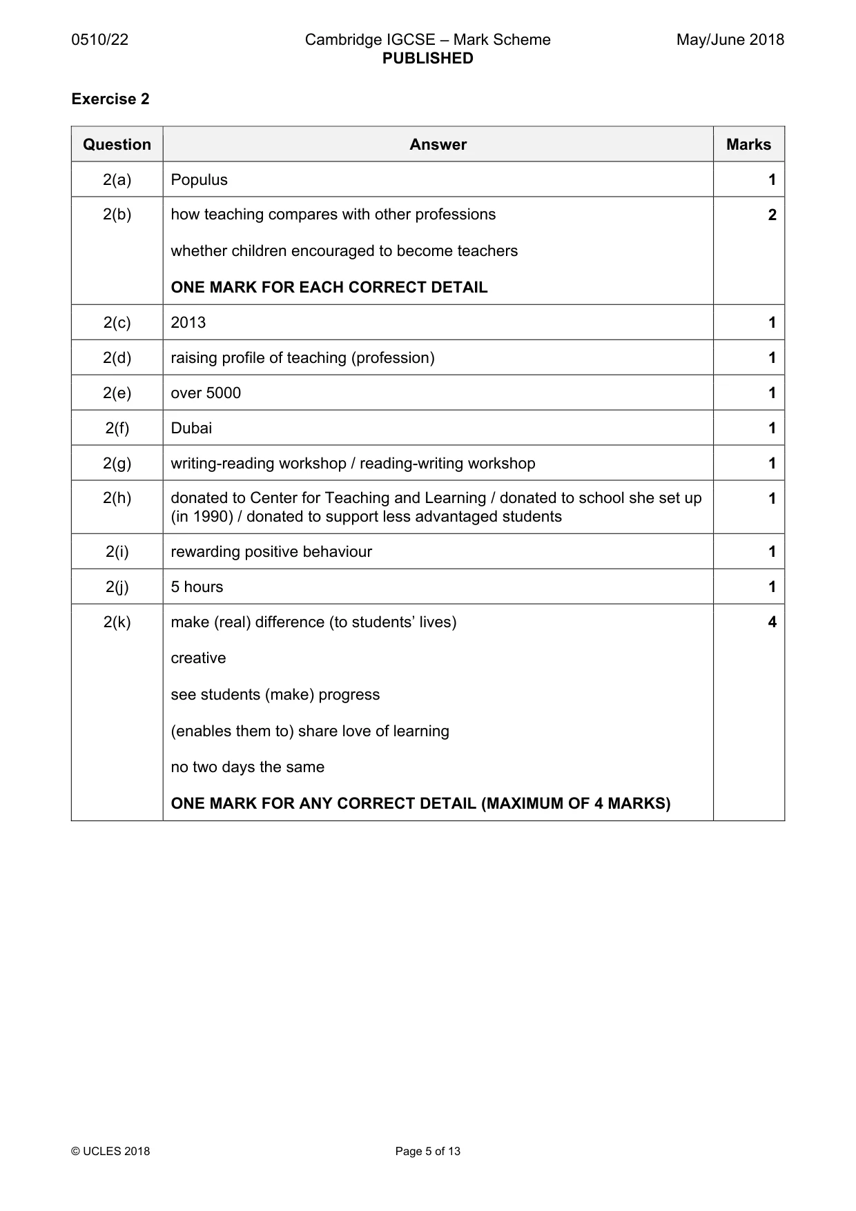 Mark scheme, page 5 of 13