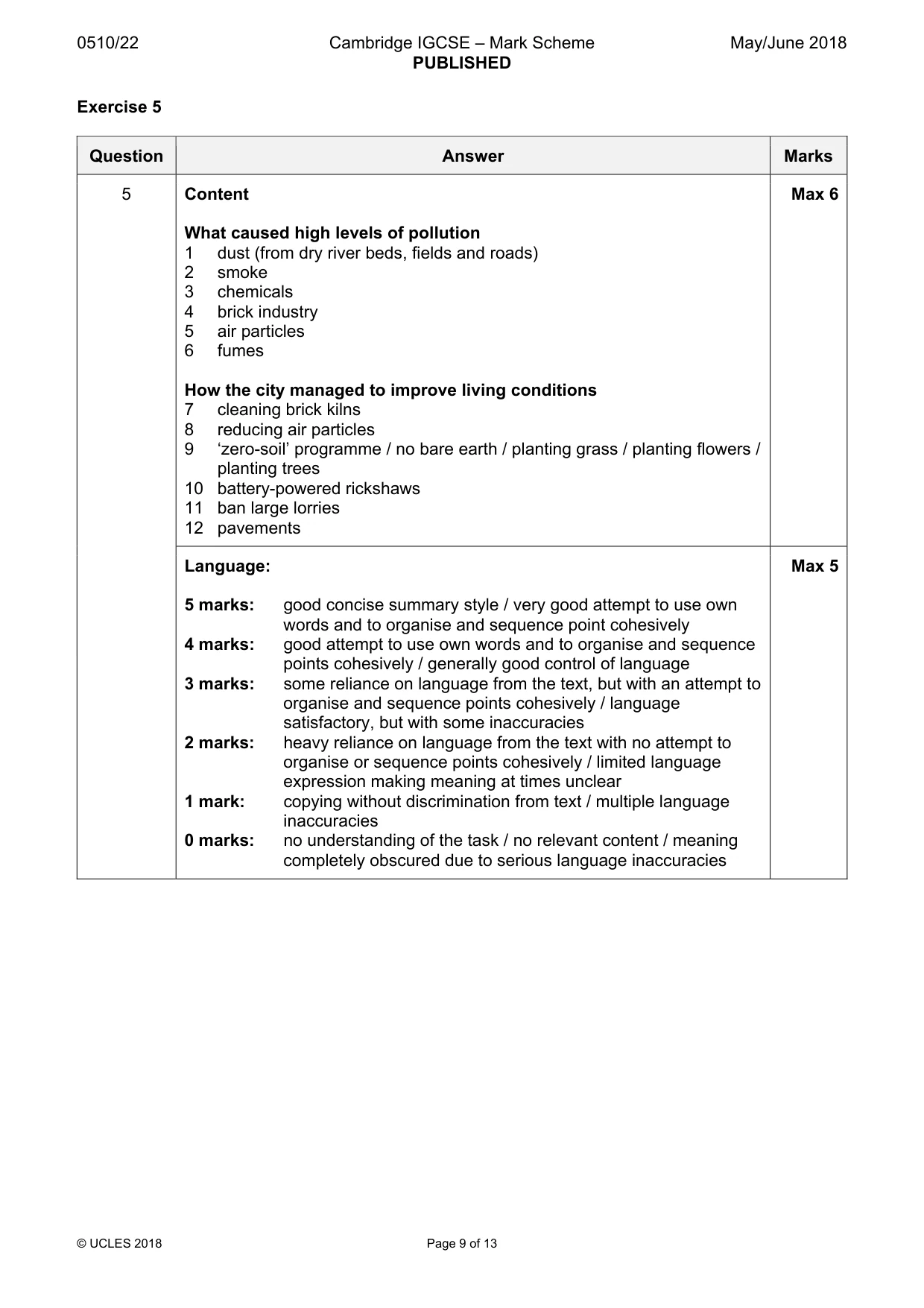 Mark scheme, page 9 of 13