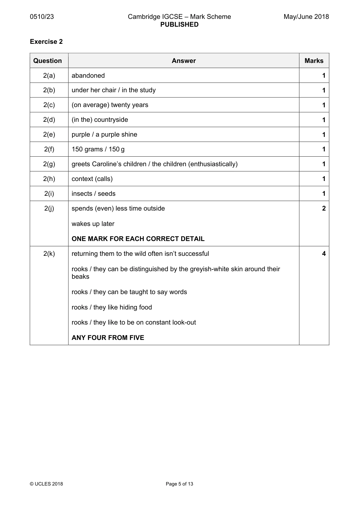 Mark scheme, page 5 of 13