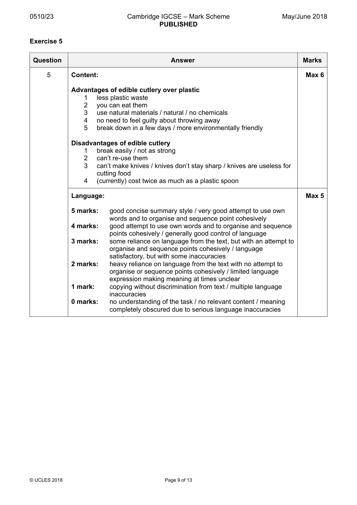 Mark scheme, page 9 of 13