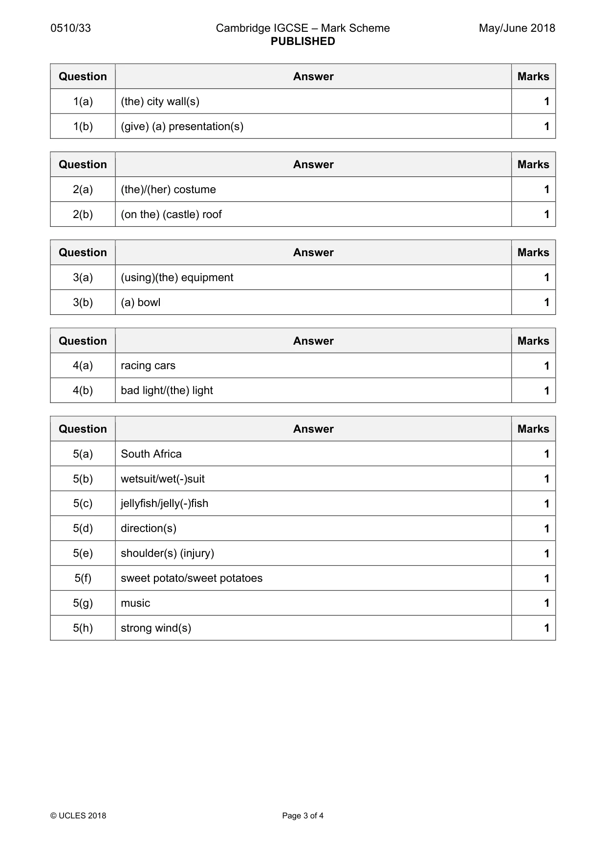 Mark scheme, page 3 of 4