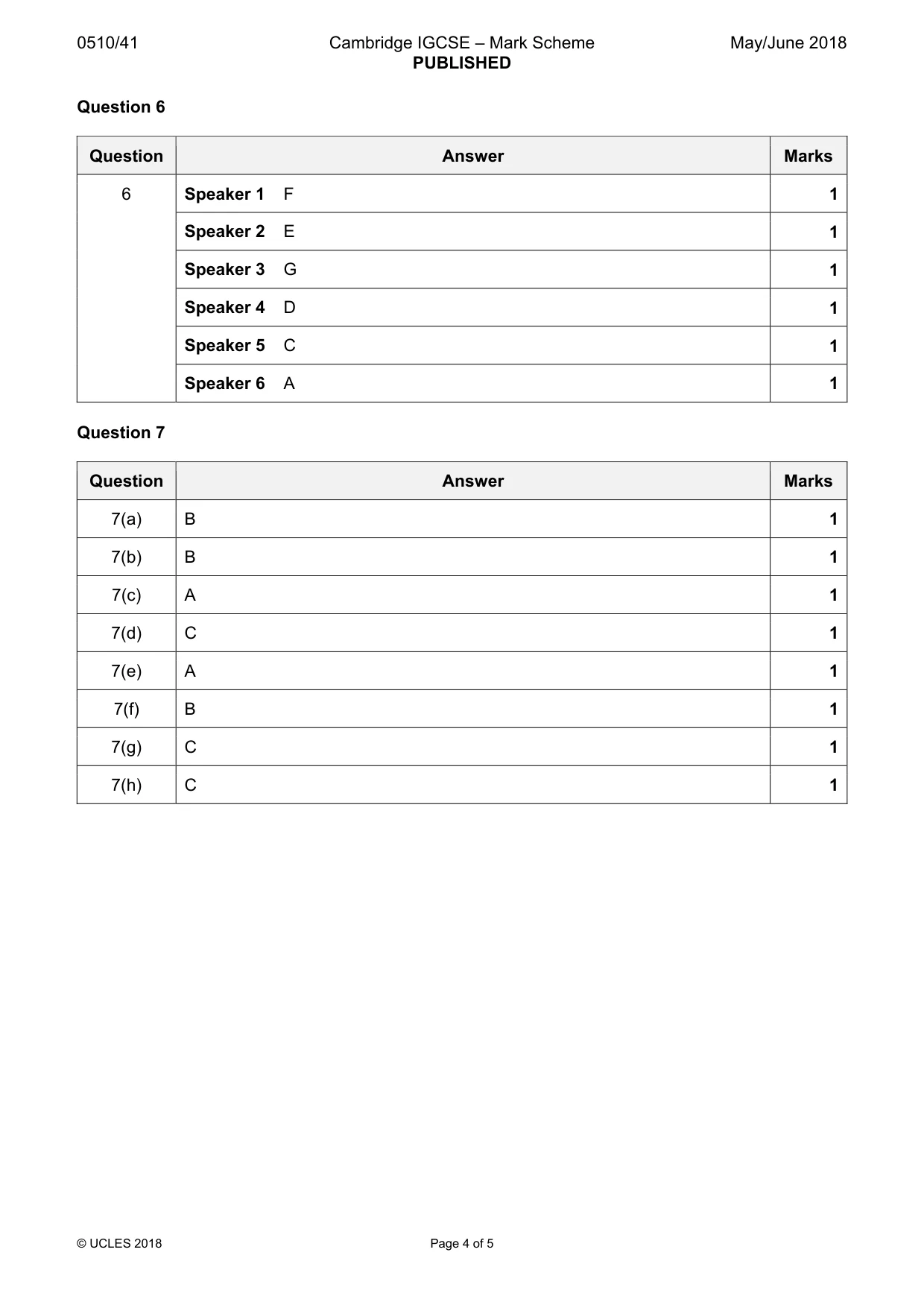 Mark scheme, page 4 of 5