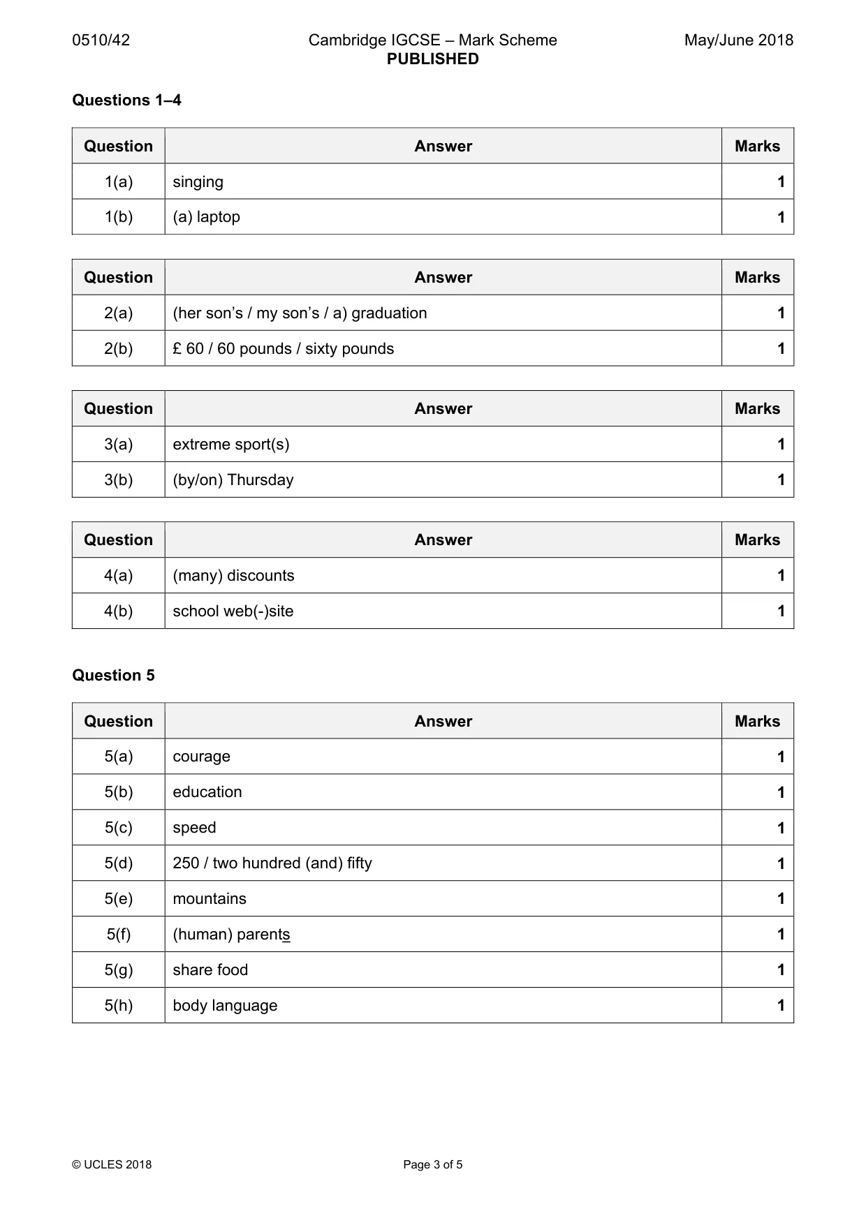 Mark scheme, page 3 of 5