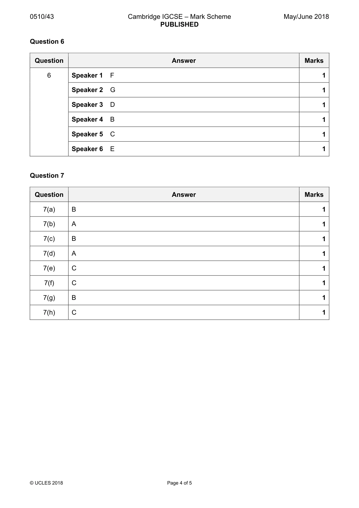 Mark scheme, page 4 of 5
