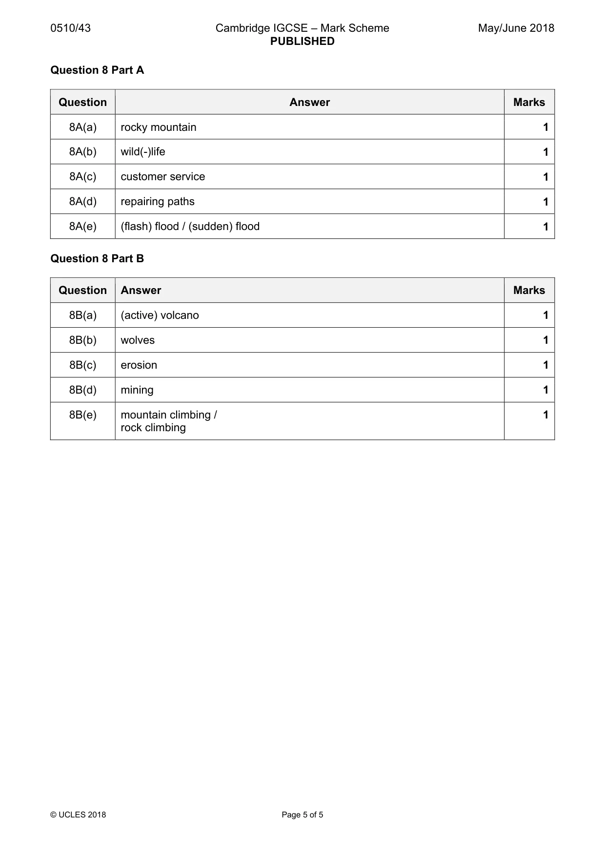 Mark scheme, page 5 of 5