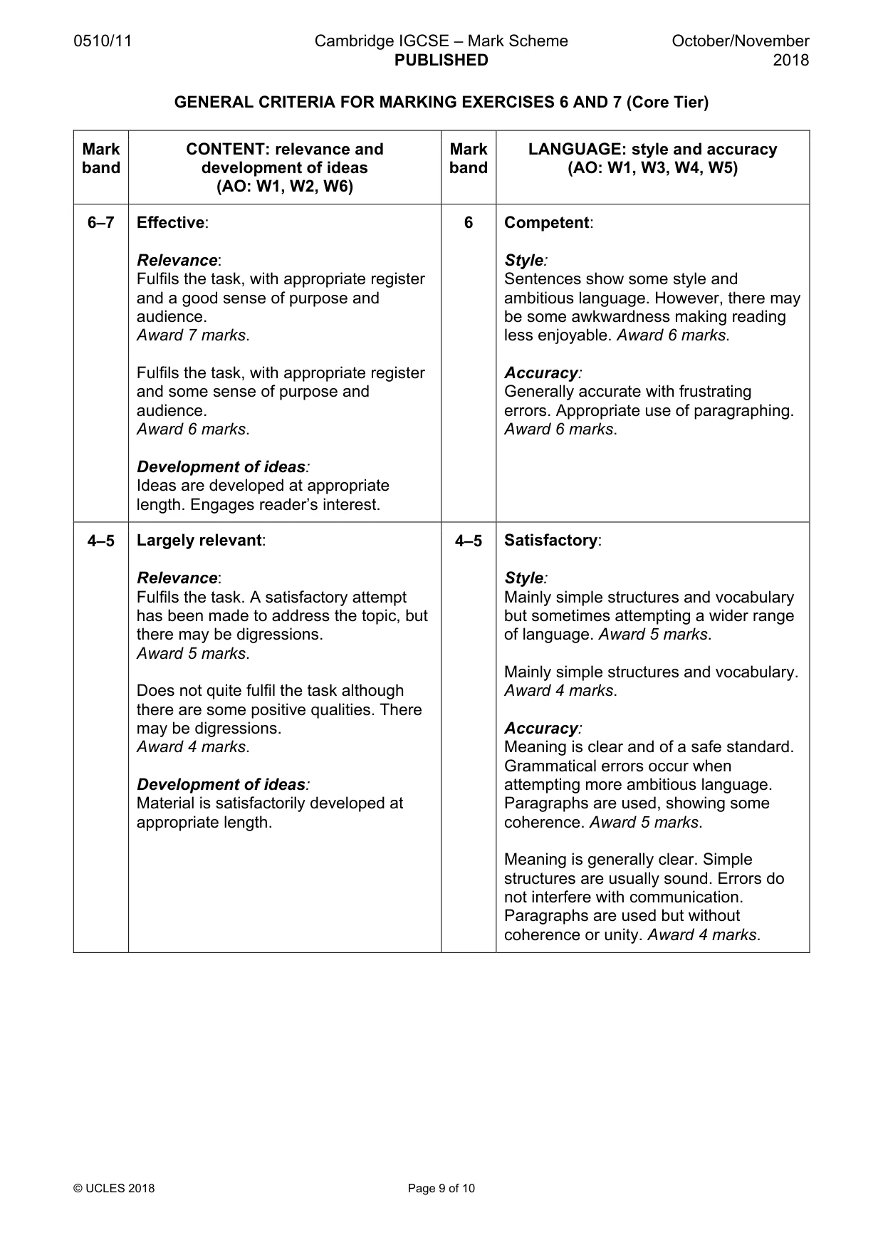 Mark scheme, page 9 of 10
