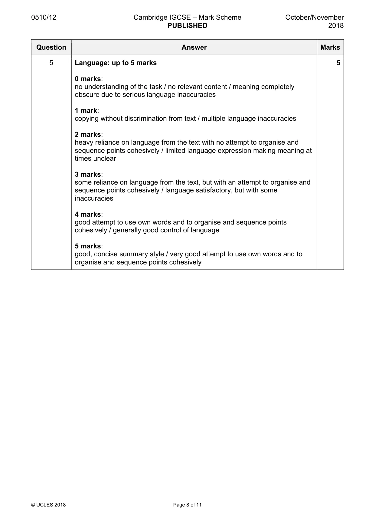 Mark scheme, page 8 of 11