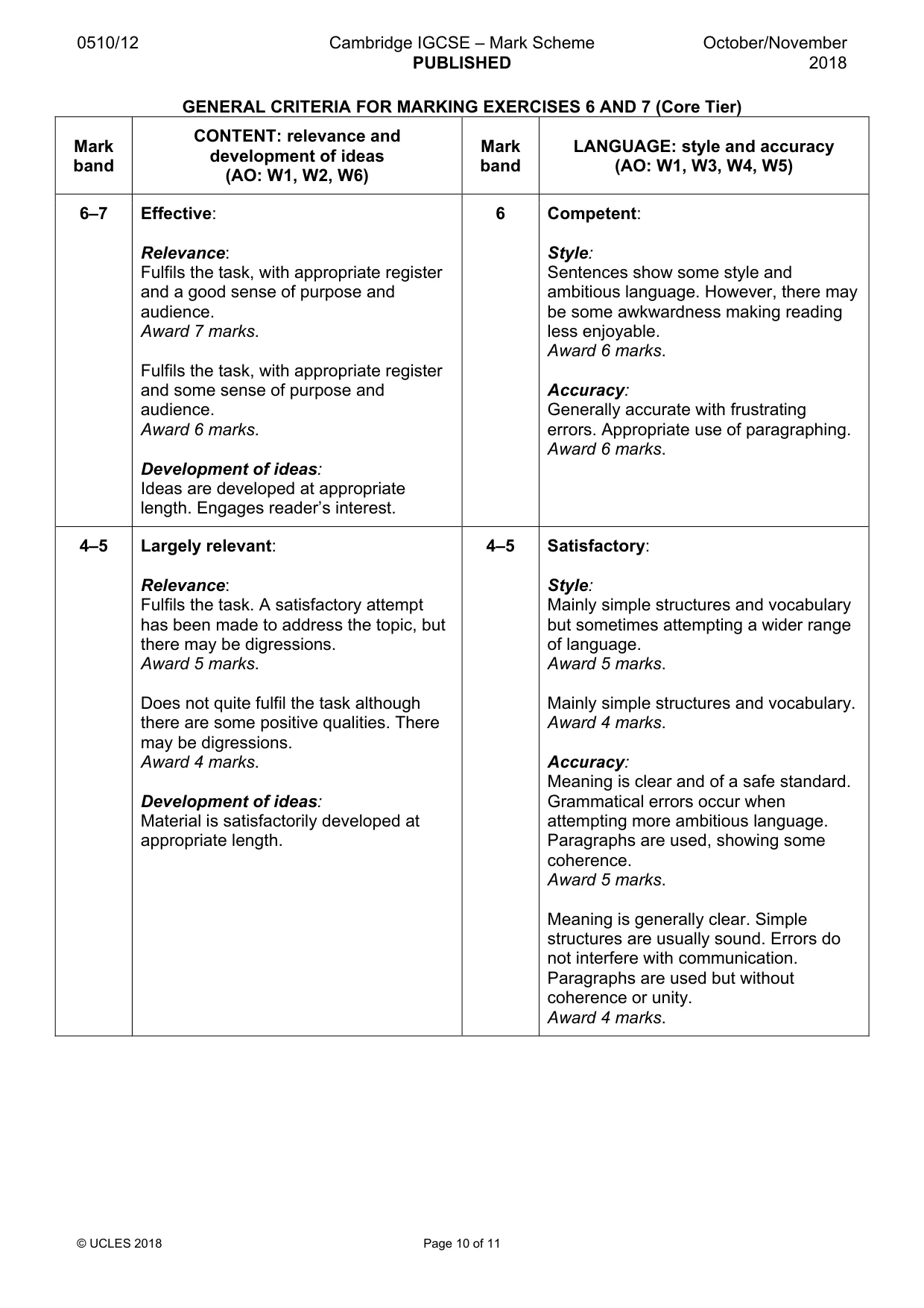 Mark scheme, page 10 of 11