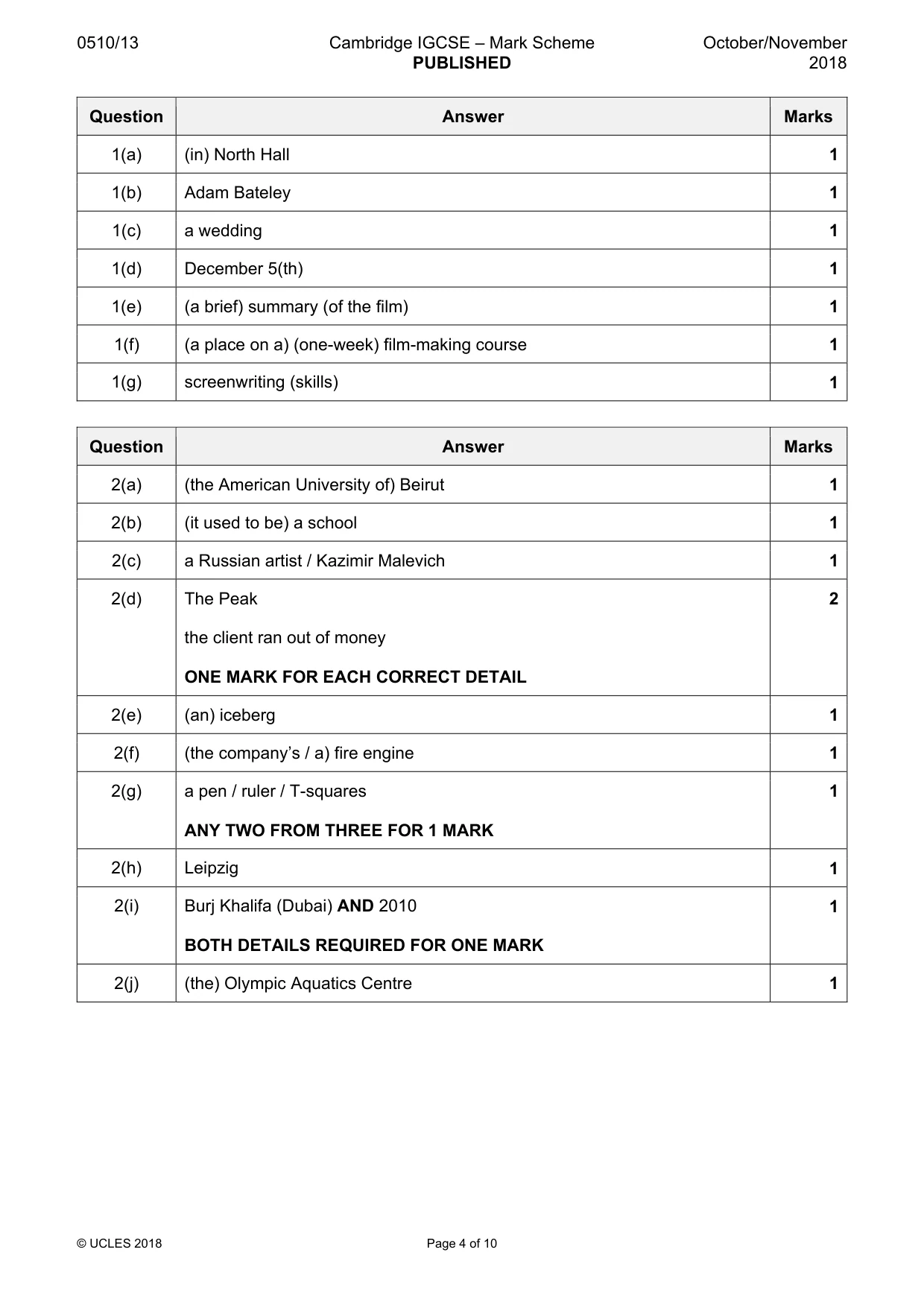 Mark scheme, page 4 of 10