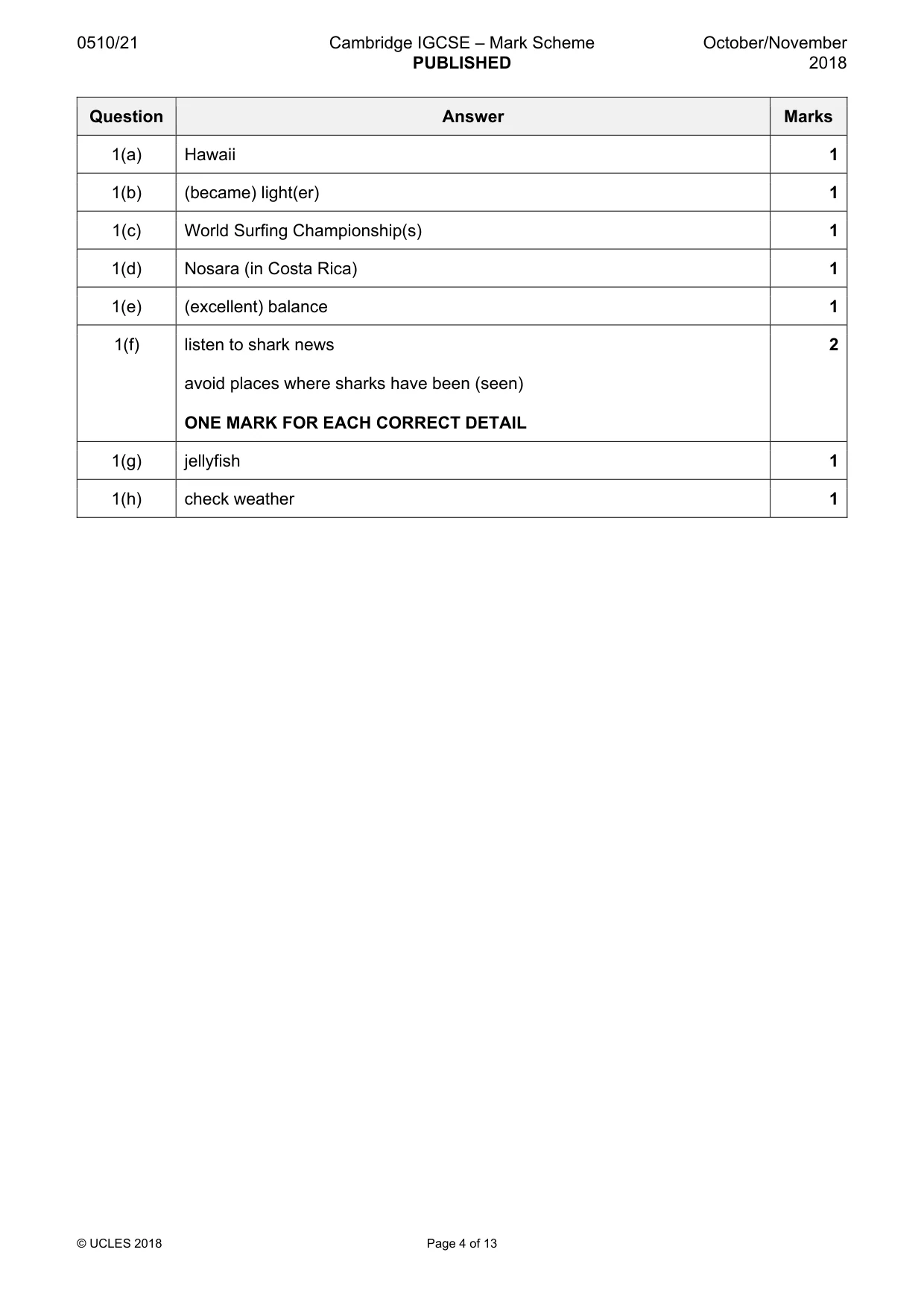 Mark scheme, page 4 of 13