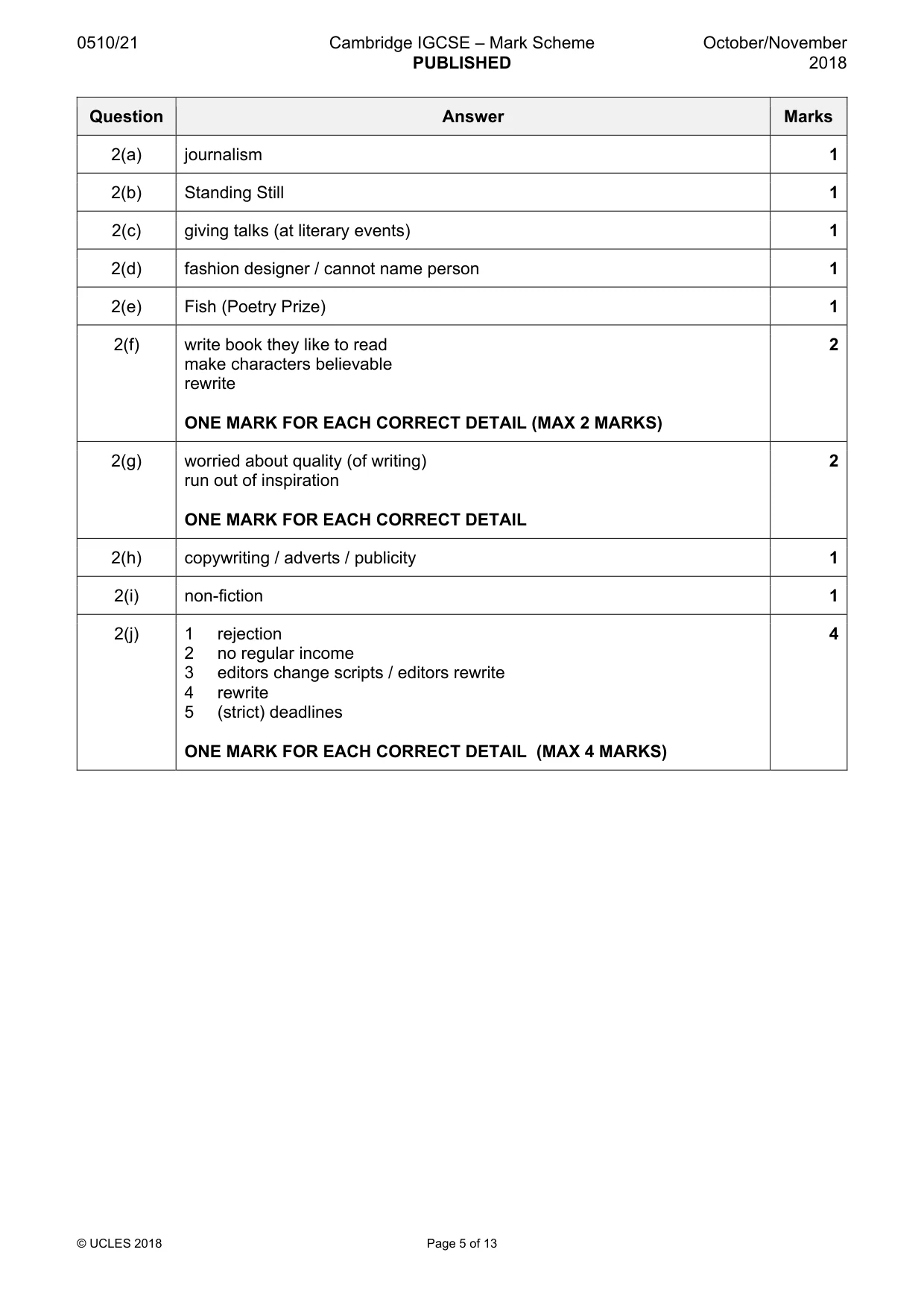 Mark scheme, page 5 of 13