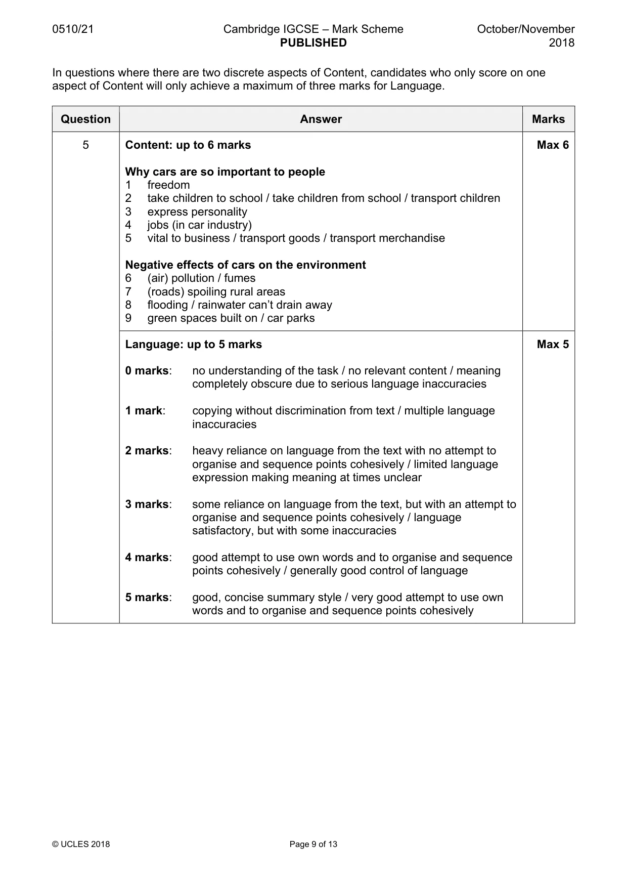 Mark scheme, page 9 of 13