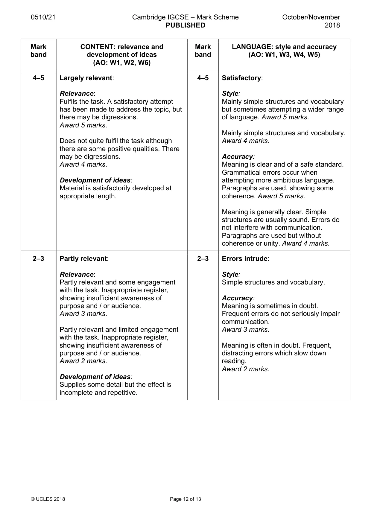 Mark scheme, page 12 of 13