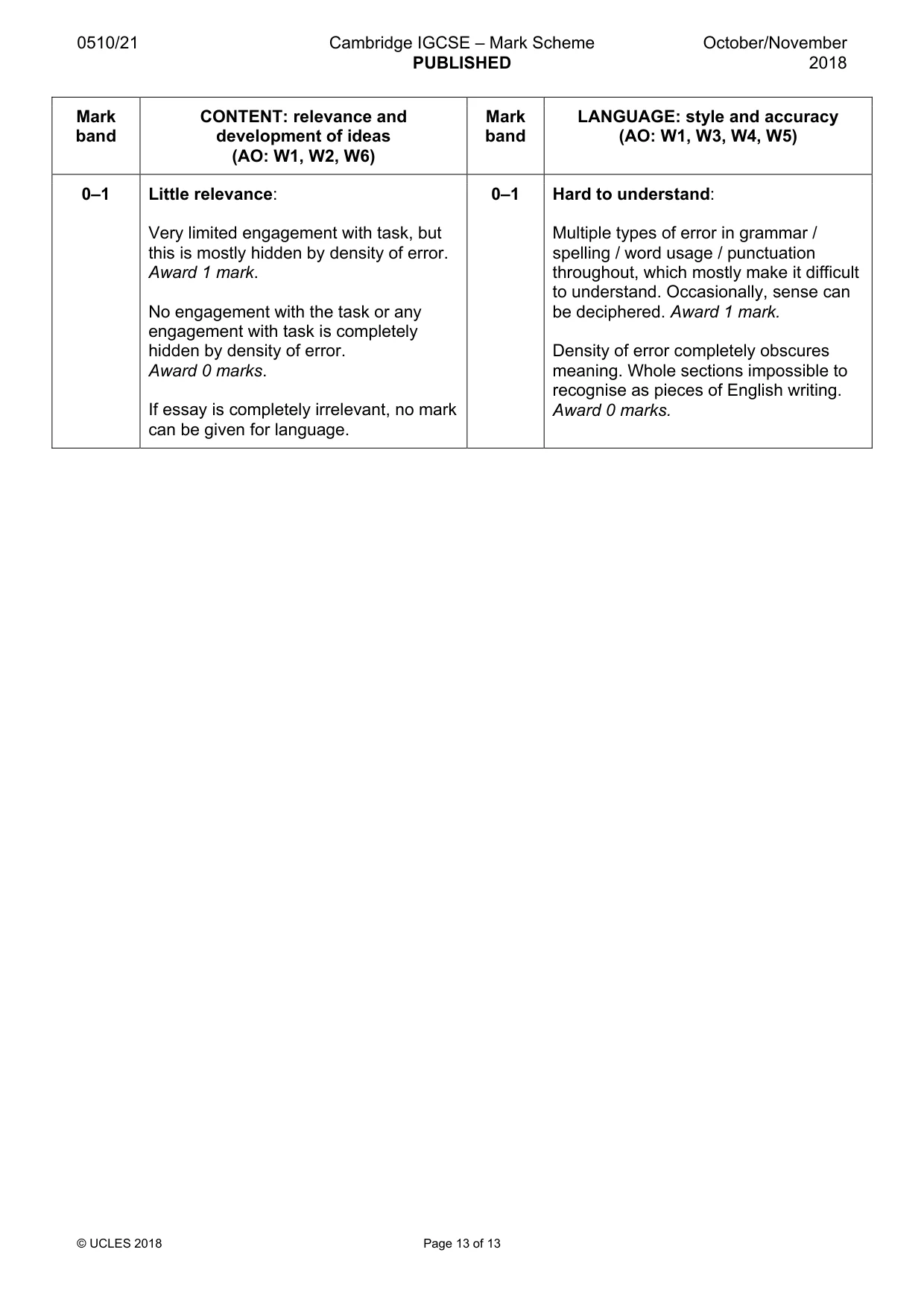 Mark scheme, page 13 of 13