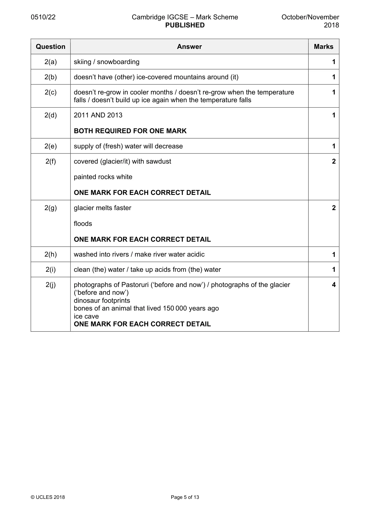 Mark scheme, page 5 of 13