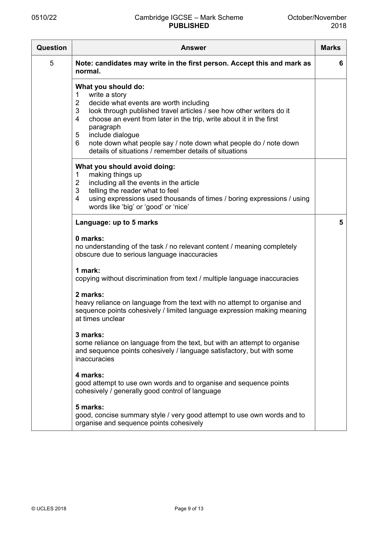 Mark scheme, page 9 of 13