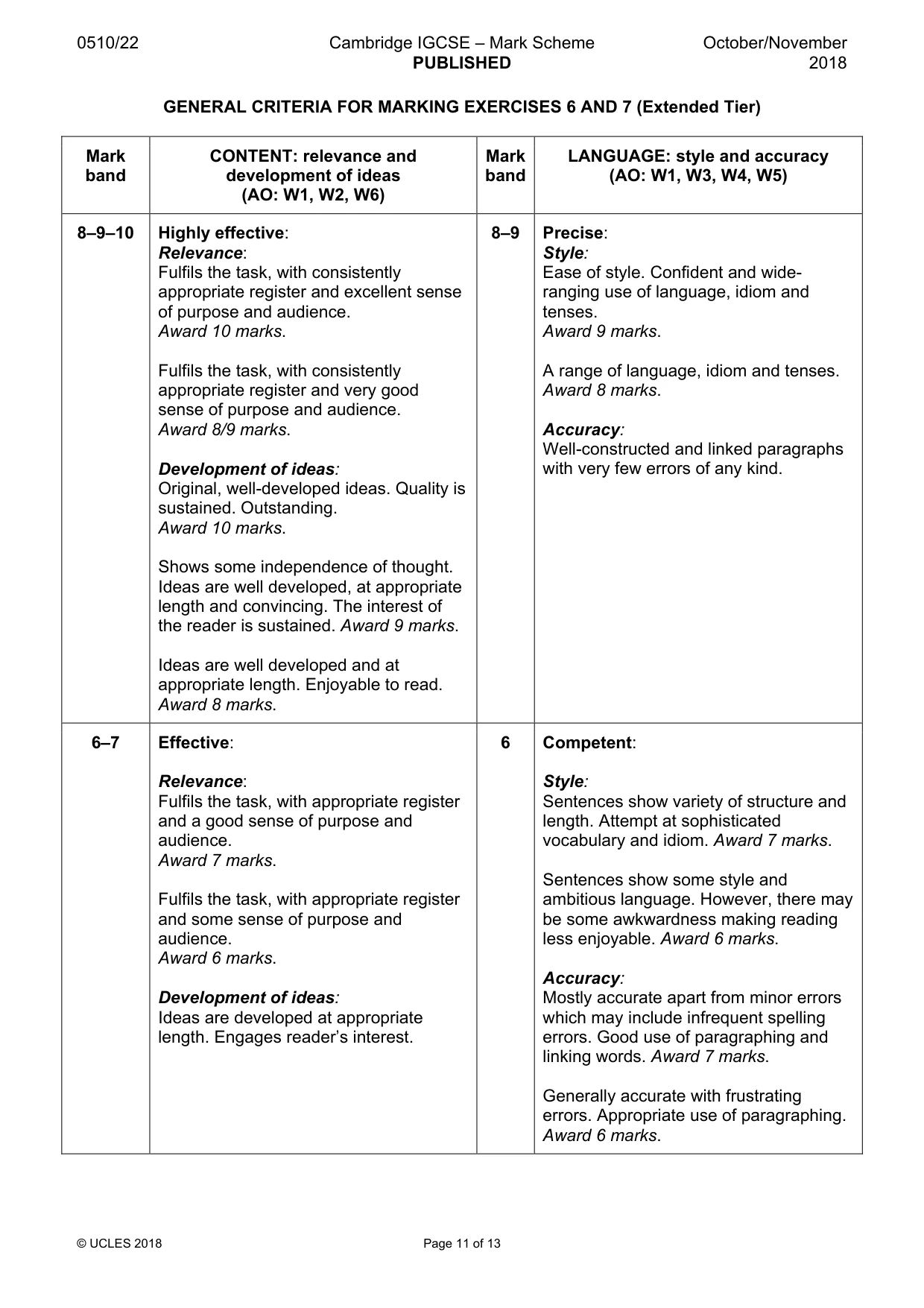 Mark scheme, page 11 of 13