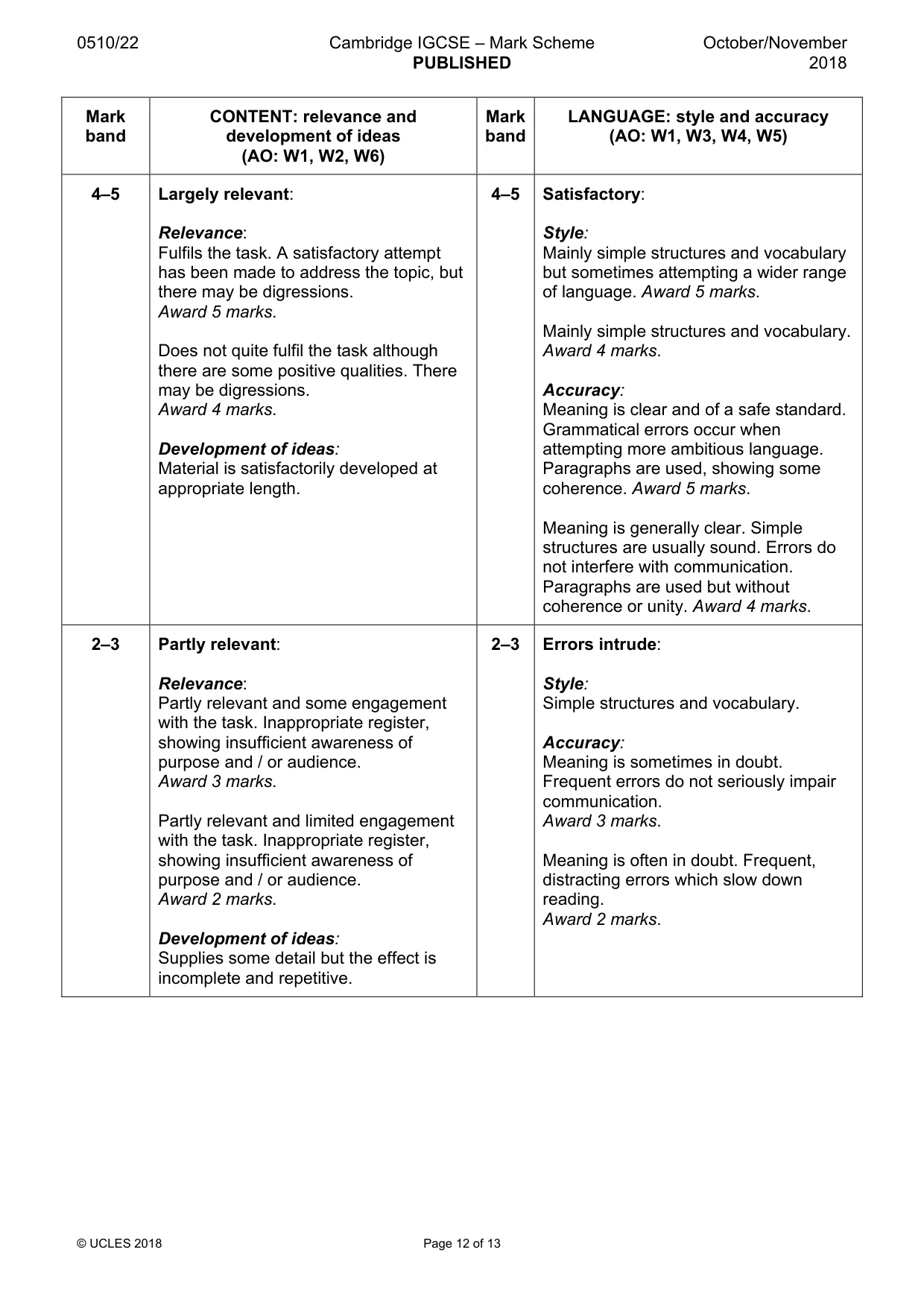 Mark scheme, page 12 of 13