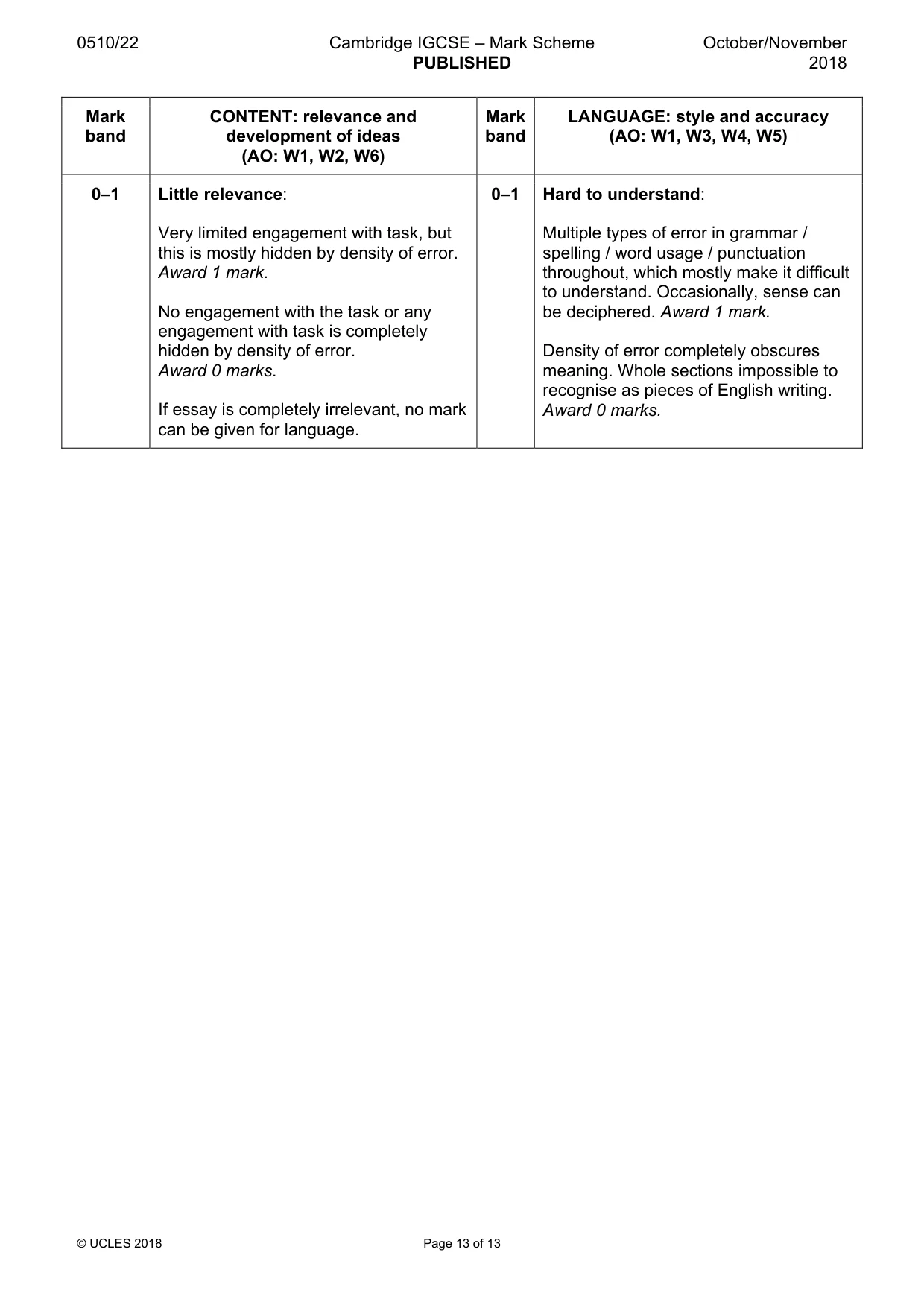 Mark scheme, page 13 of 13