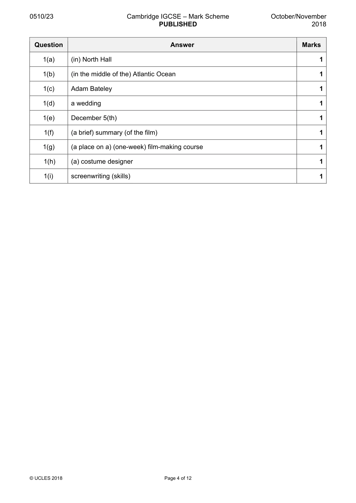 Mark scheme, page 4 of 12