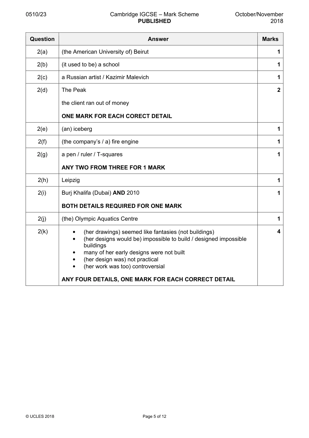 Mark scheme, page 5 of 12