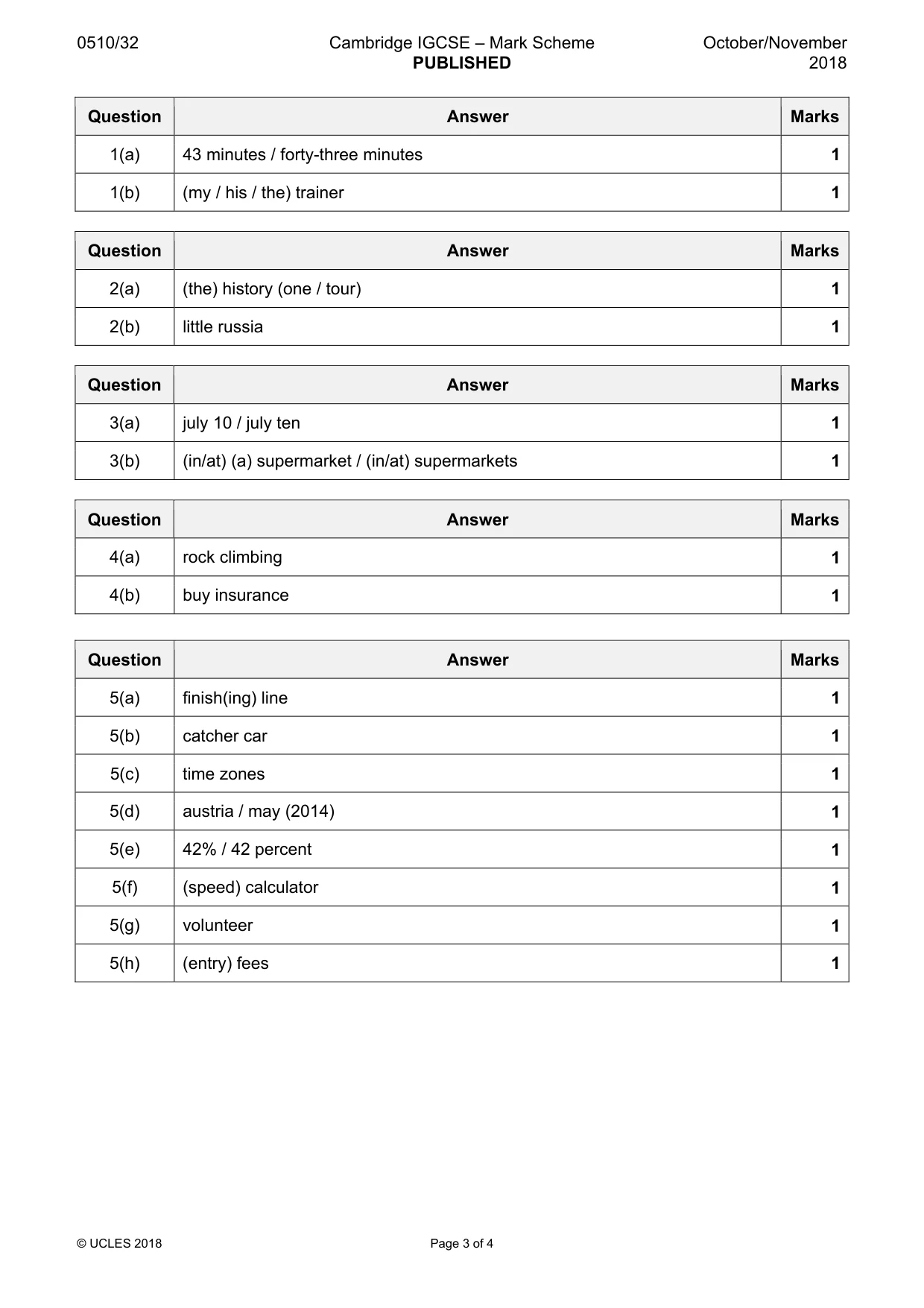 Mark scheme, page 3 of 4