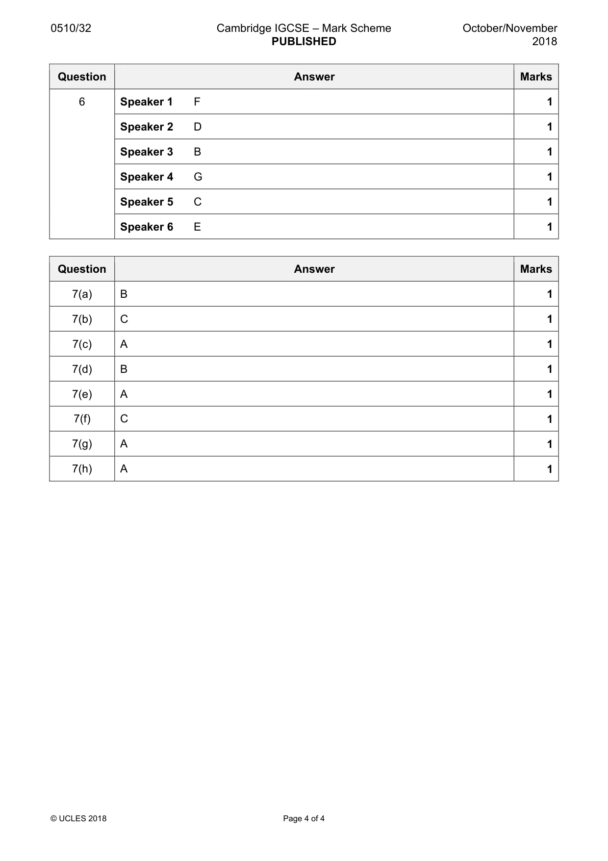 Mark scheme, page 4 of 4