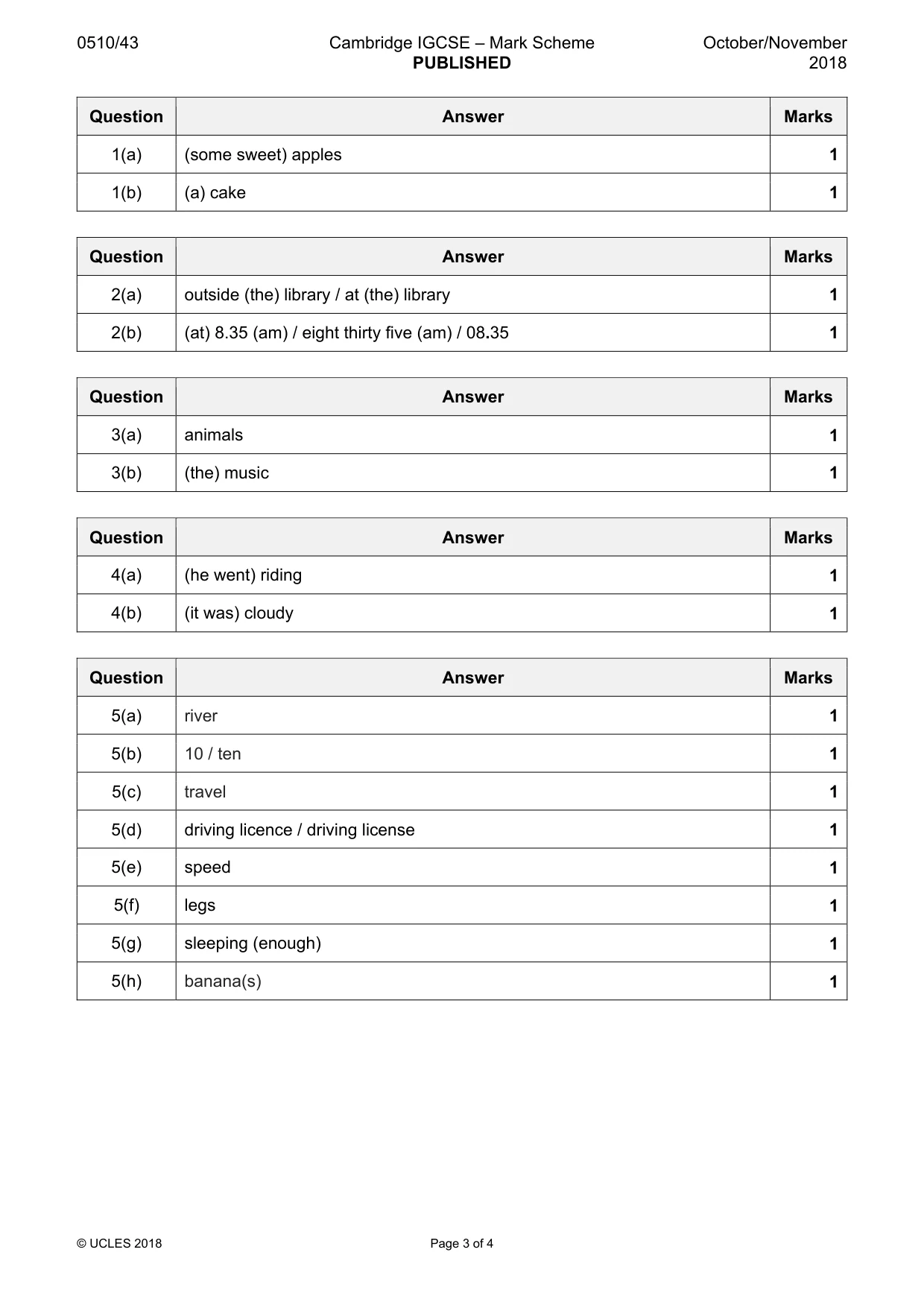 Mark scheme, page 3 of 4