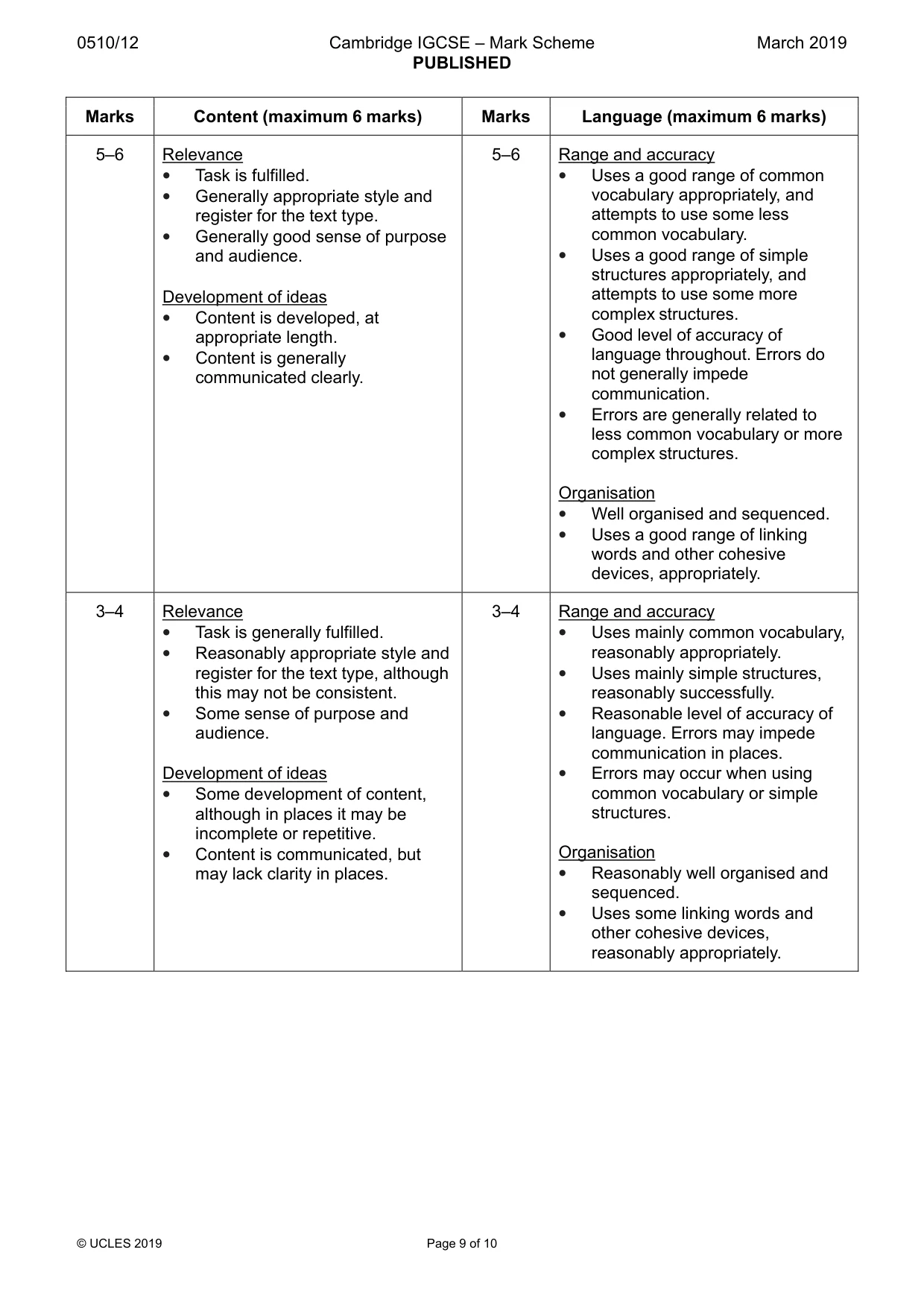Mark scheme, page 9 of 10