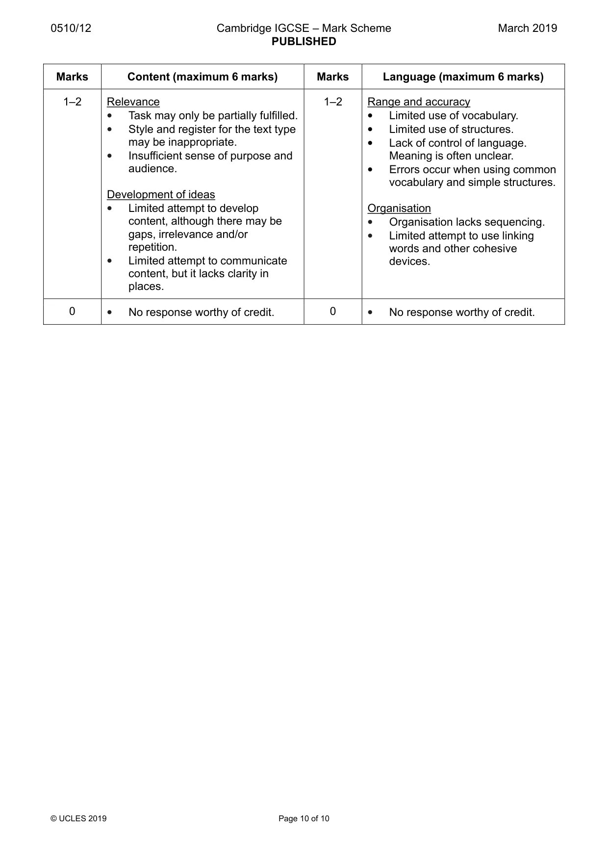 Mark scheme, page 10 of 10